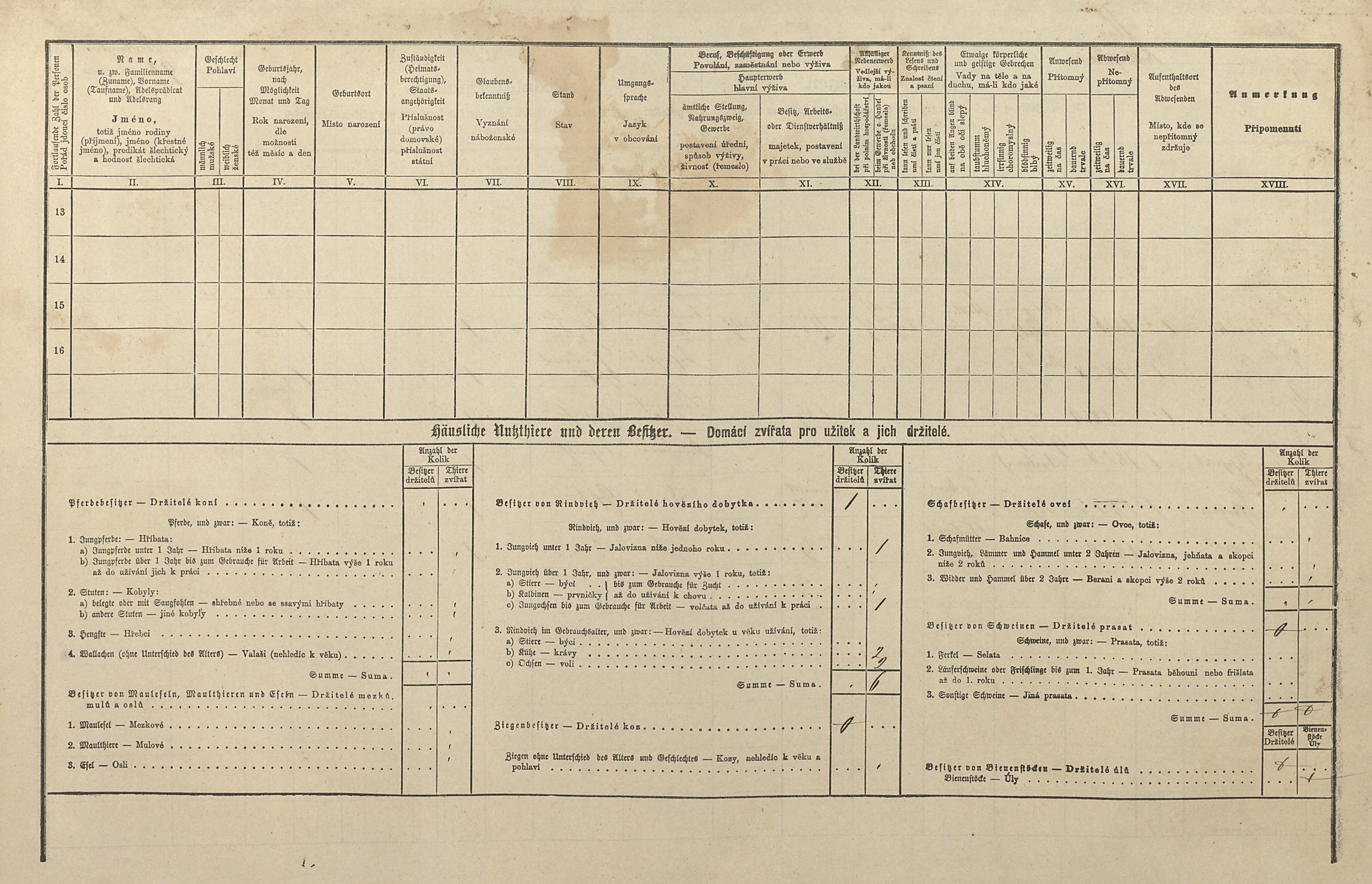 2. soap-tc_00191_census-1880-chodova-plana-cp098_0020