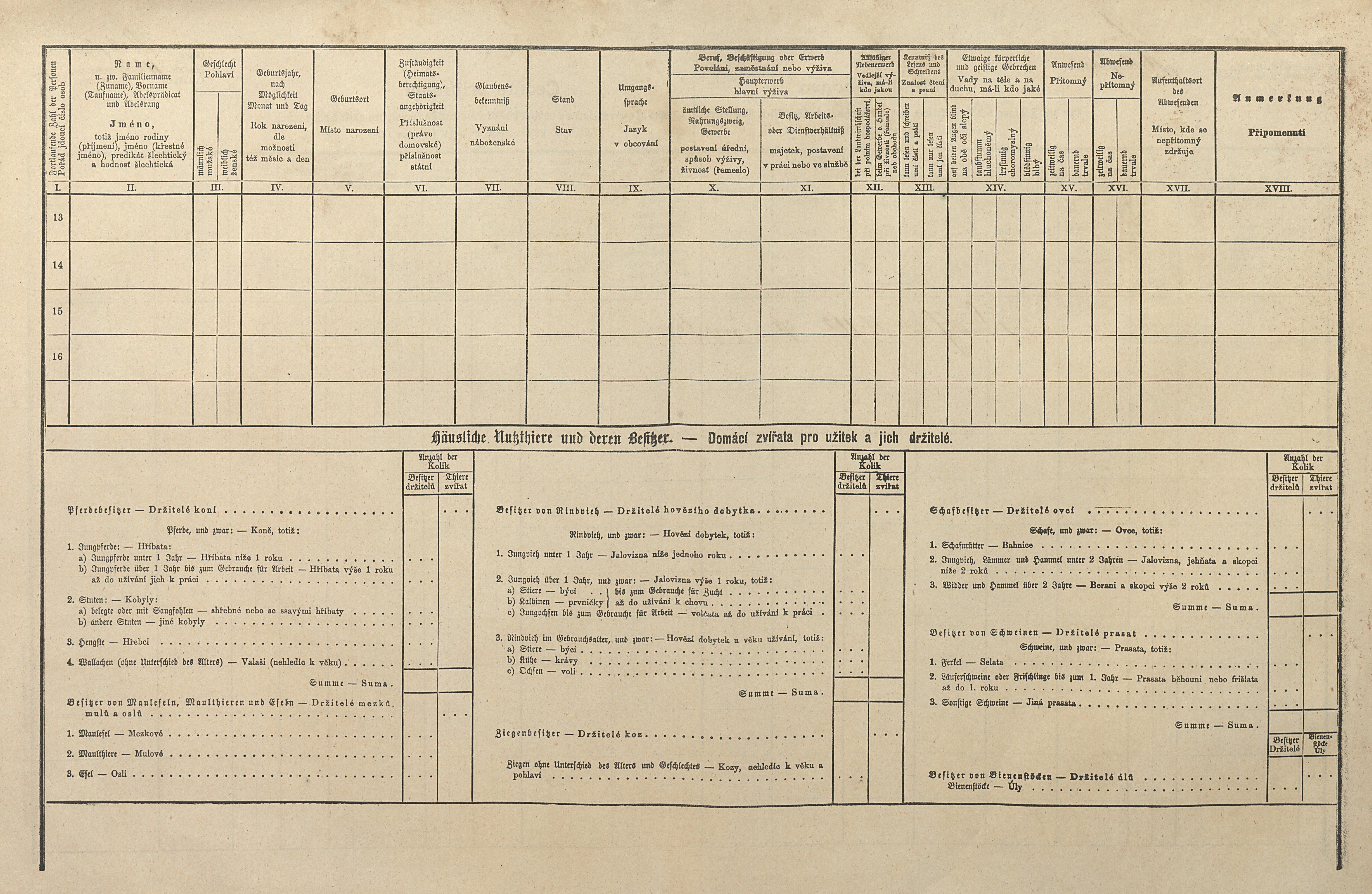 2. soap-tc_00191_census-1880-chodova-plana-cp112_0020