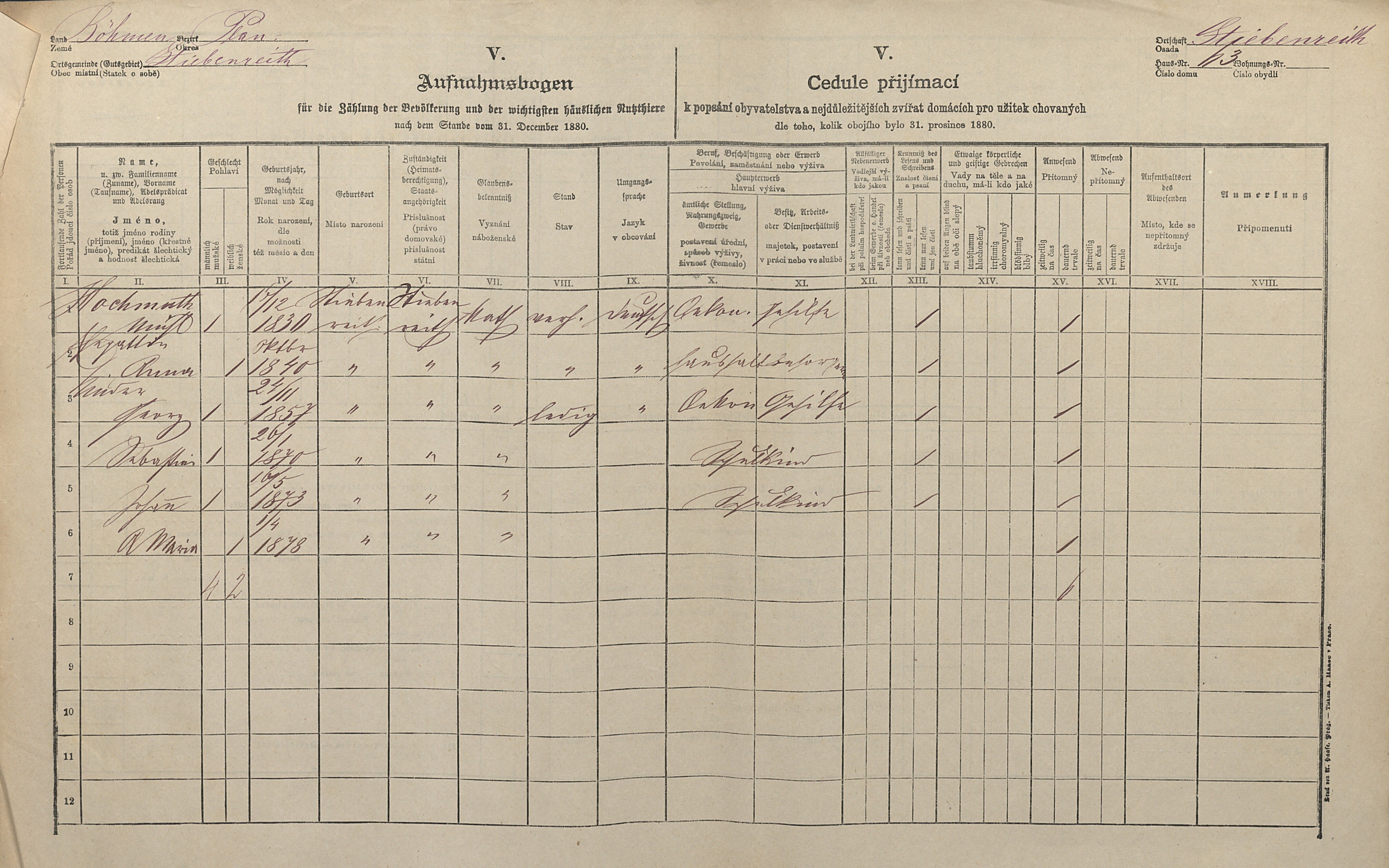 1. soap-tc_00192_census-1880-ctibor-cp063_0010