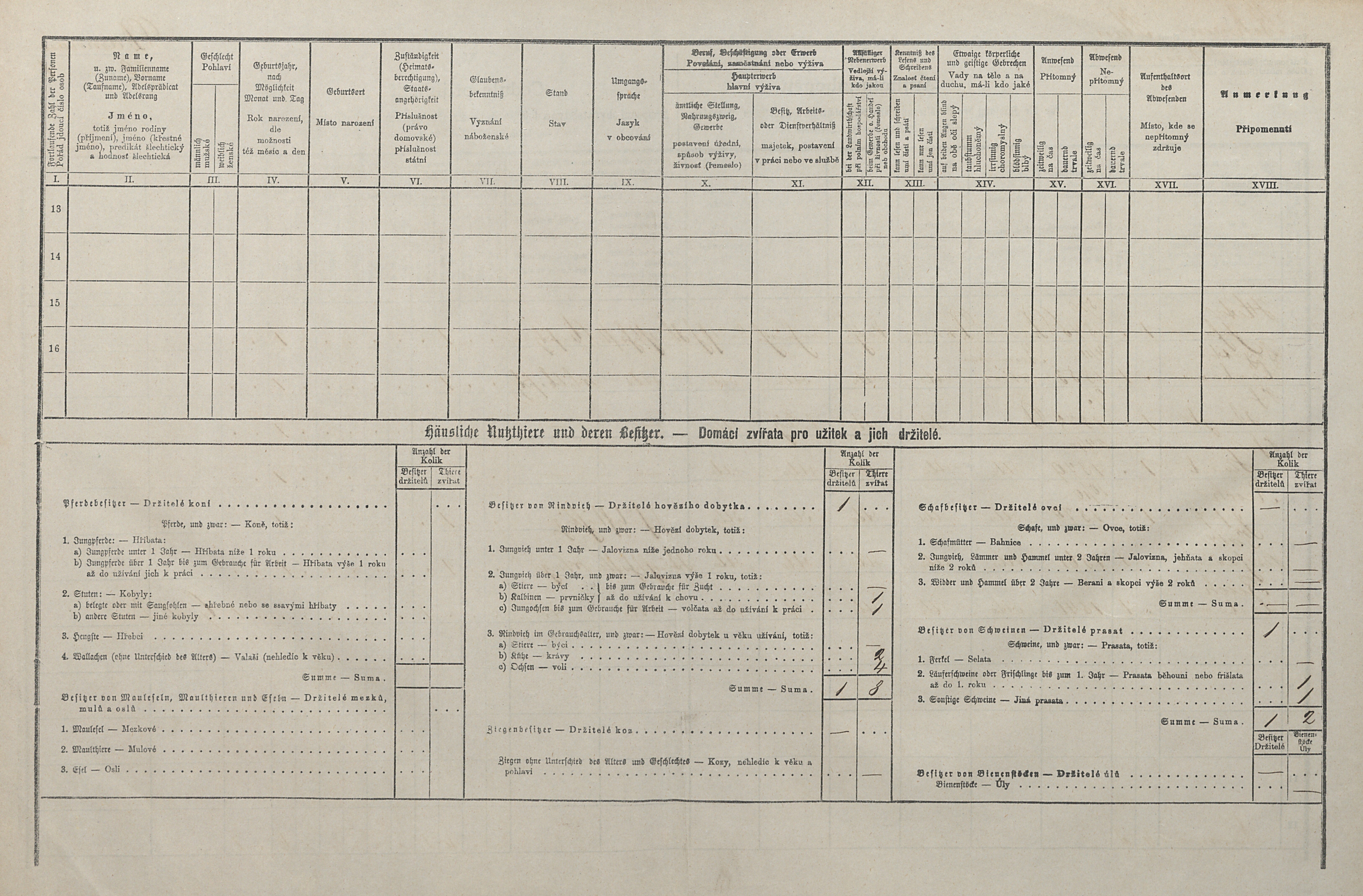 2. soap-tc_00191_census-1880-damnov-cp020_0020