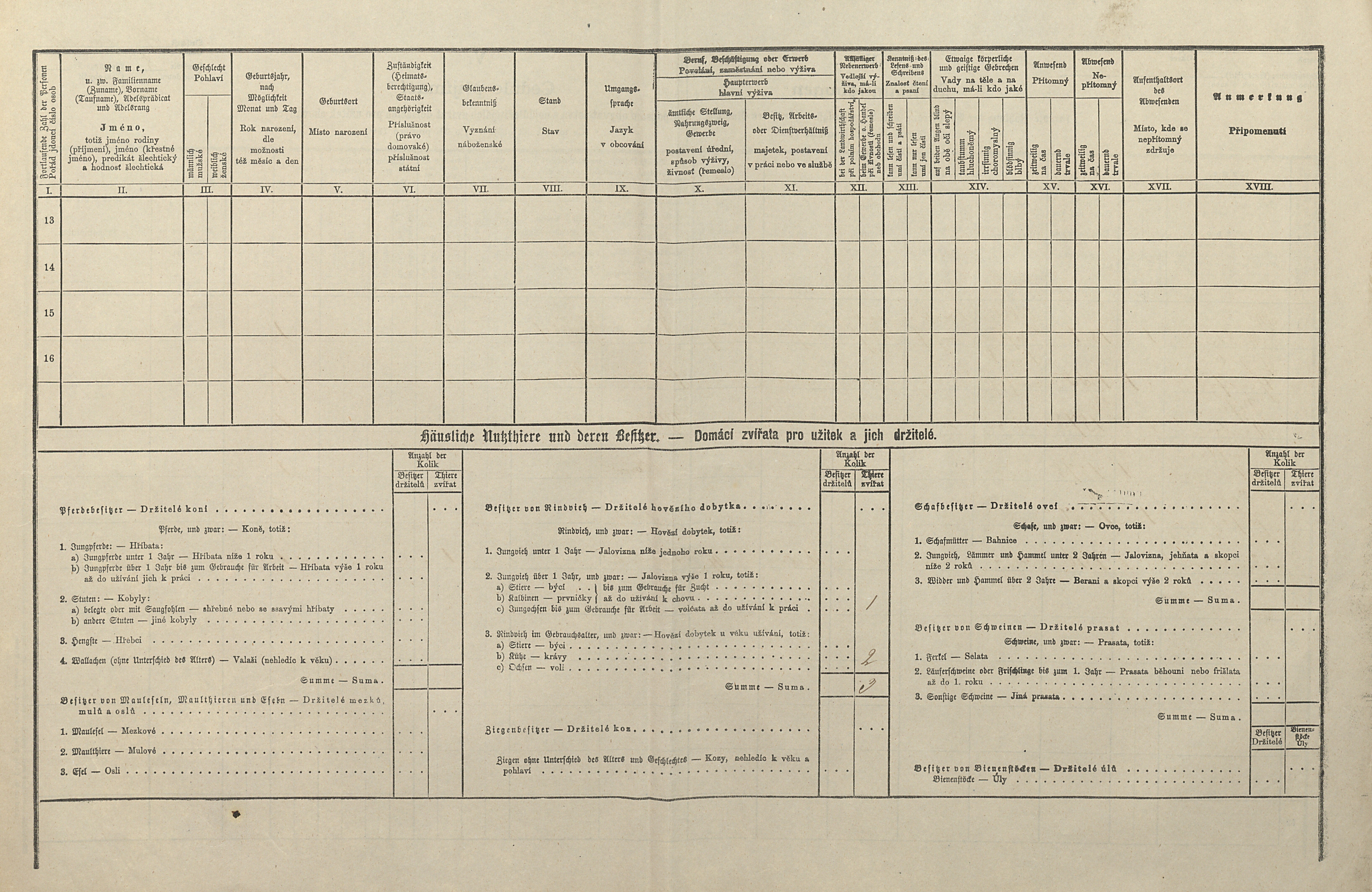 2. soap-tc_00191_census-1880-dolni-jadruz-karlin-cp008_0020