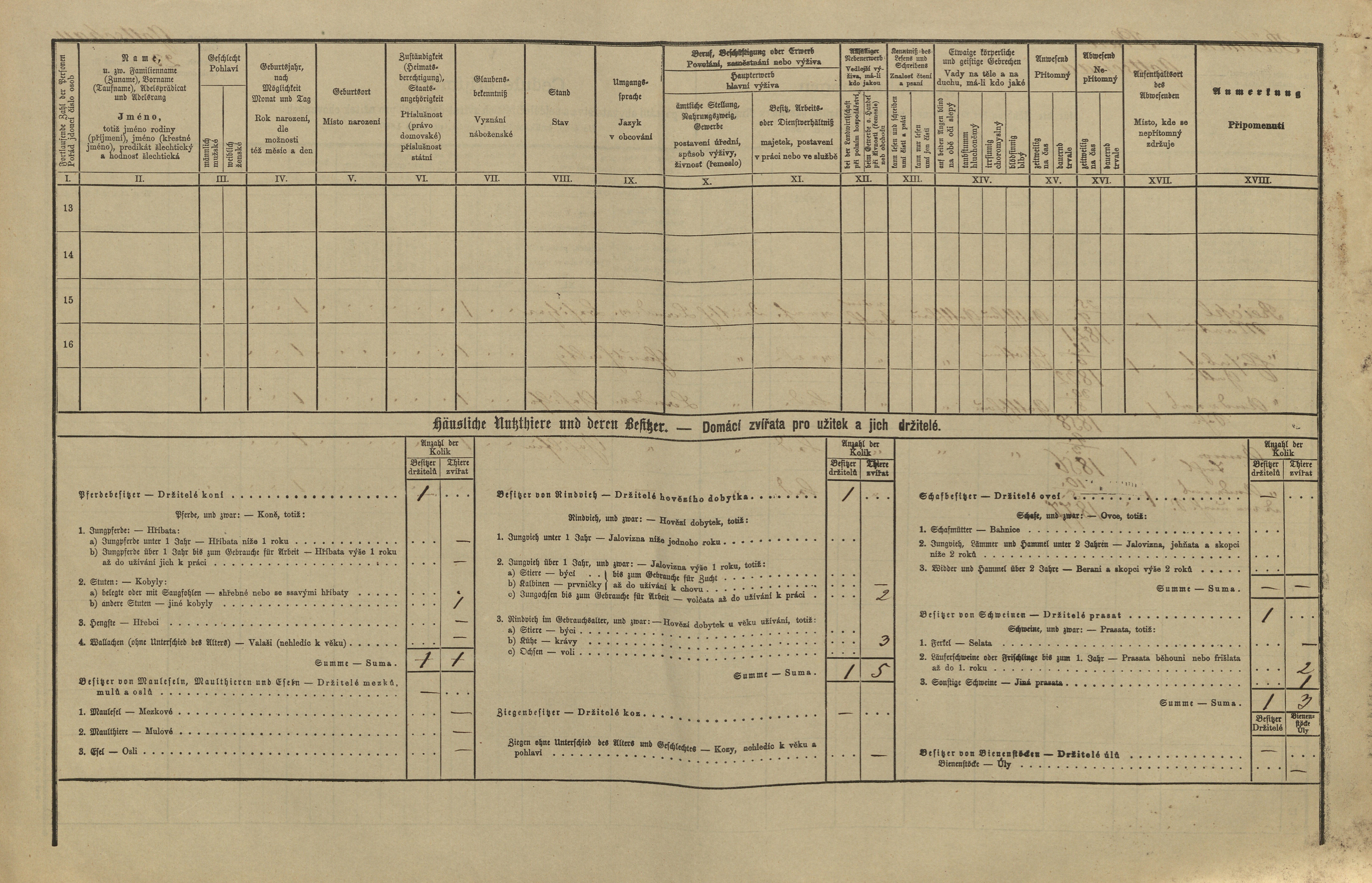 2. soap-tc_00191_census-1880-kocov-cp023_0020