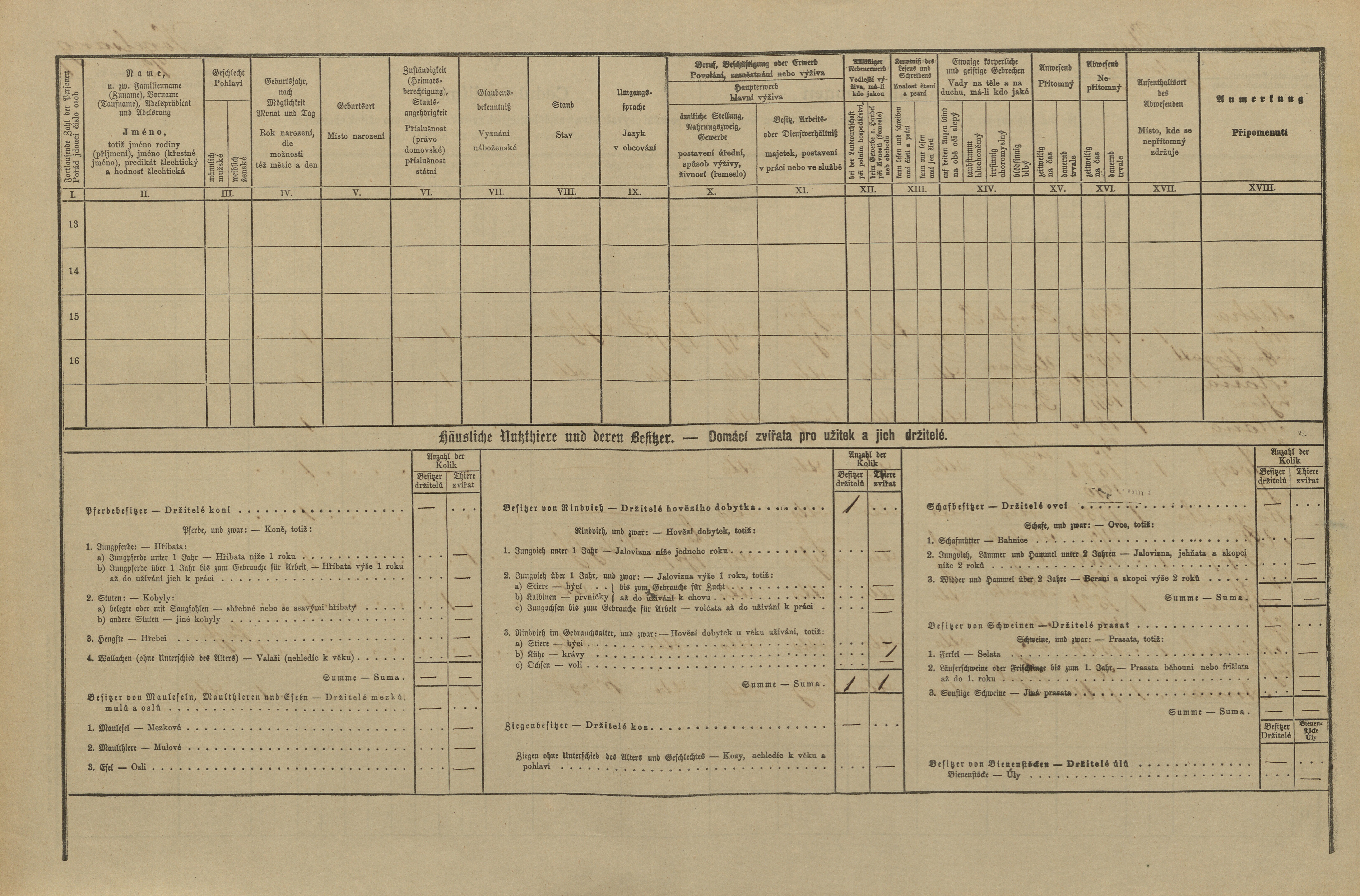 2. soap-tc_00191_census-1880-kumpolec-lhotka-cp012_0020