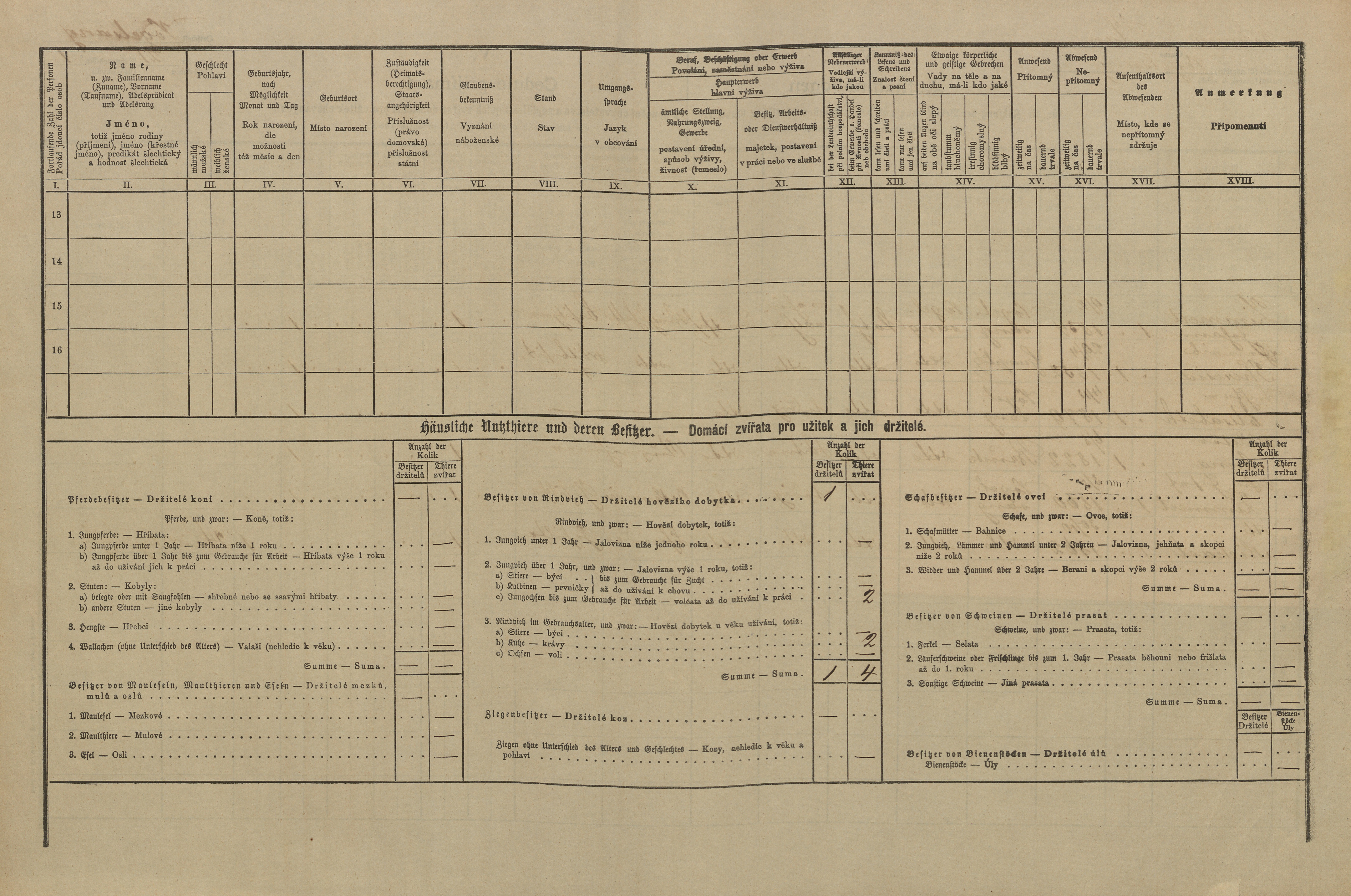 3. soap-tc_00191_census-1880-kumpolec-lhotka-cp021_0030