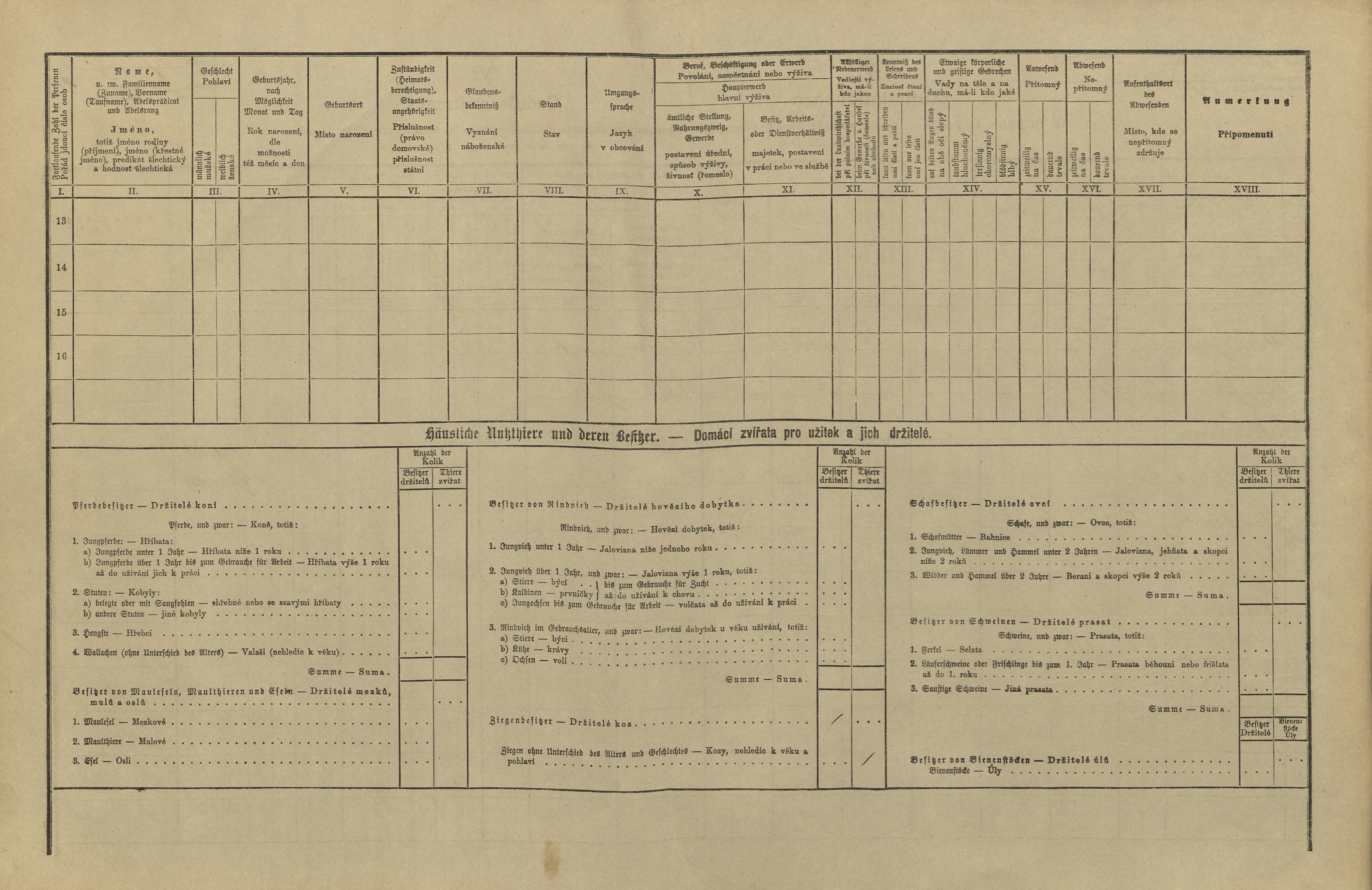 2. soap-tc_00191_census-1880-michalovy-hory-cp048_0020