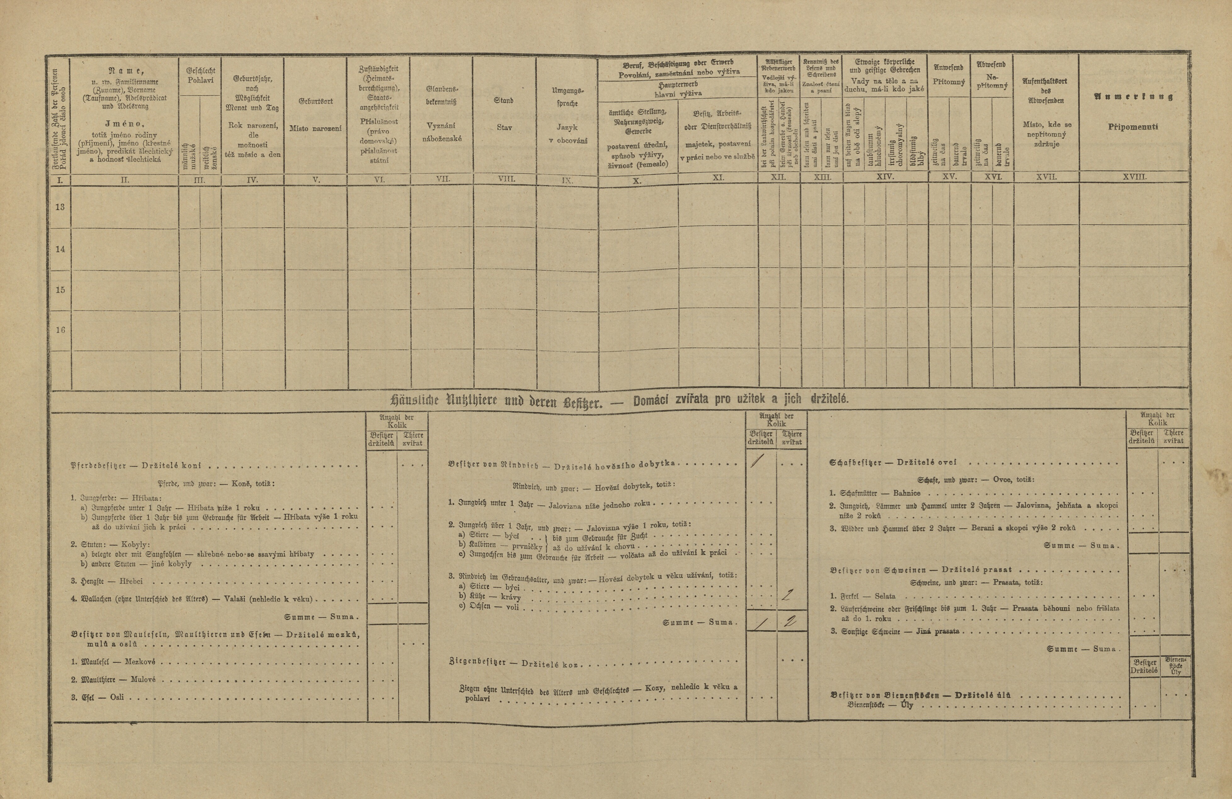 3. soap-tc_00191_census-1880-michalovy-hory-cp060_0030