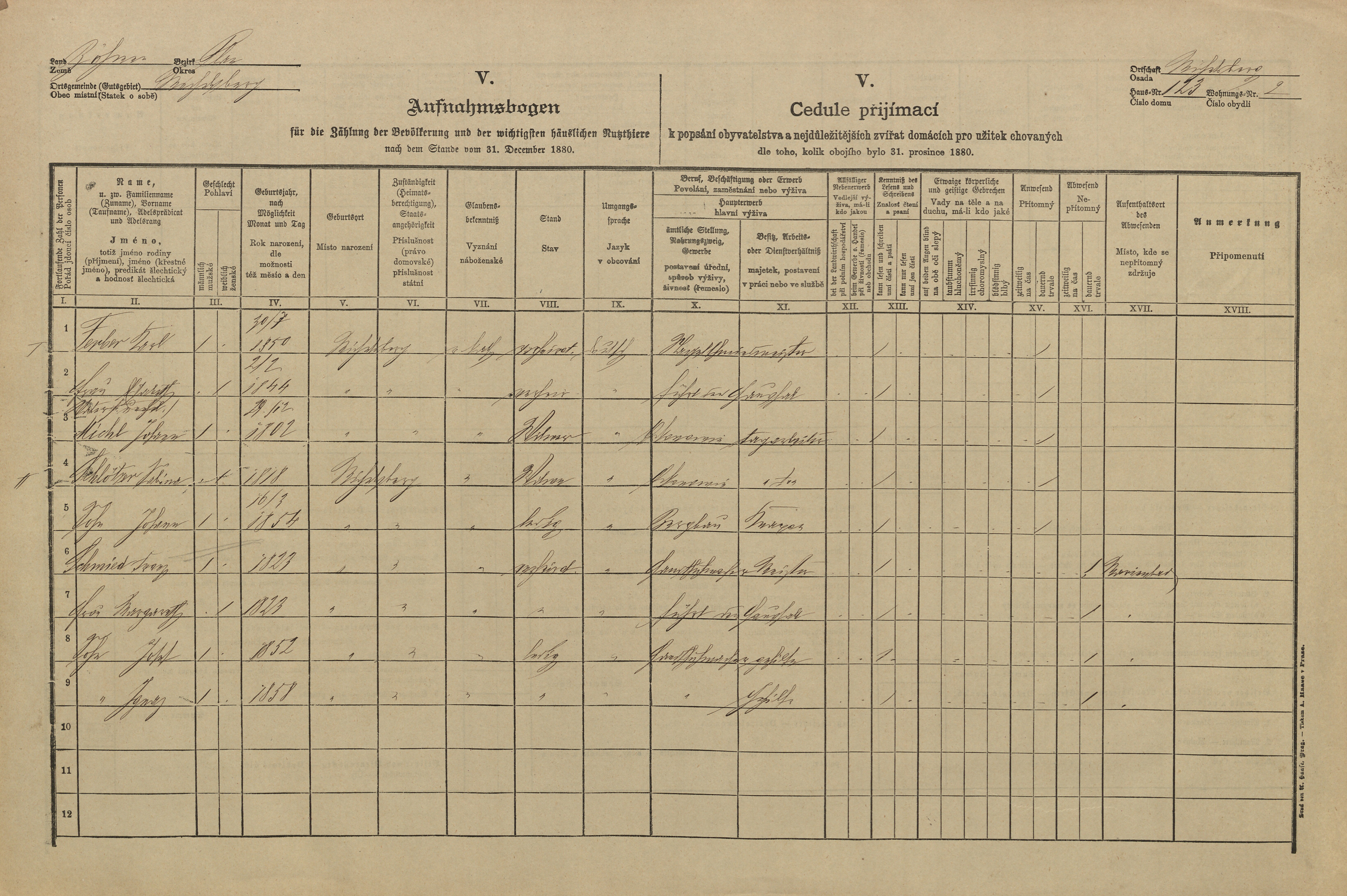 1. soap-tc_00191_census-1880-michalovy-hory-cp123_0010