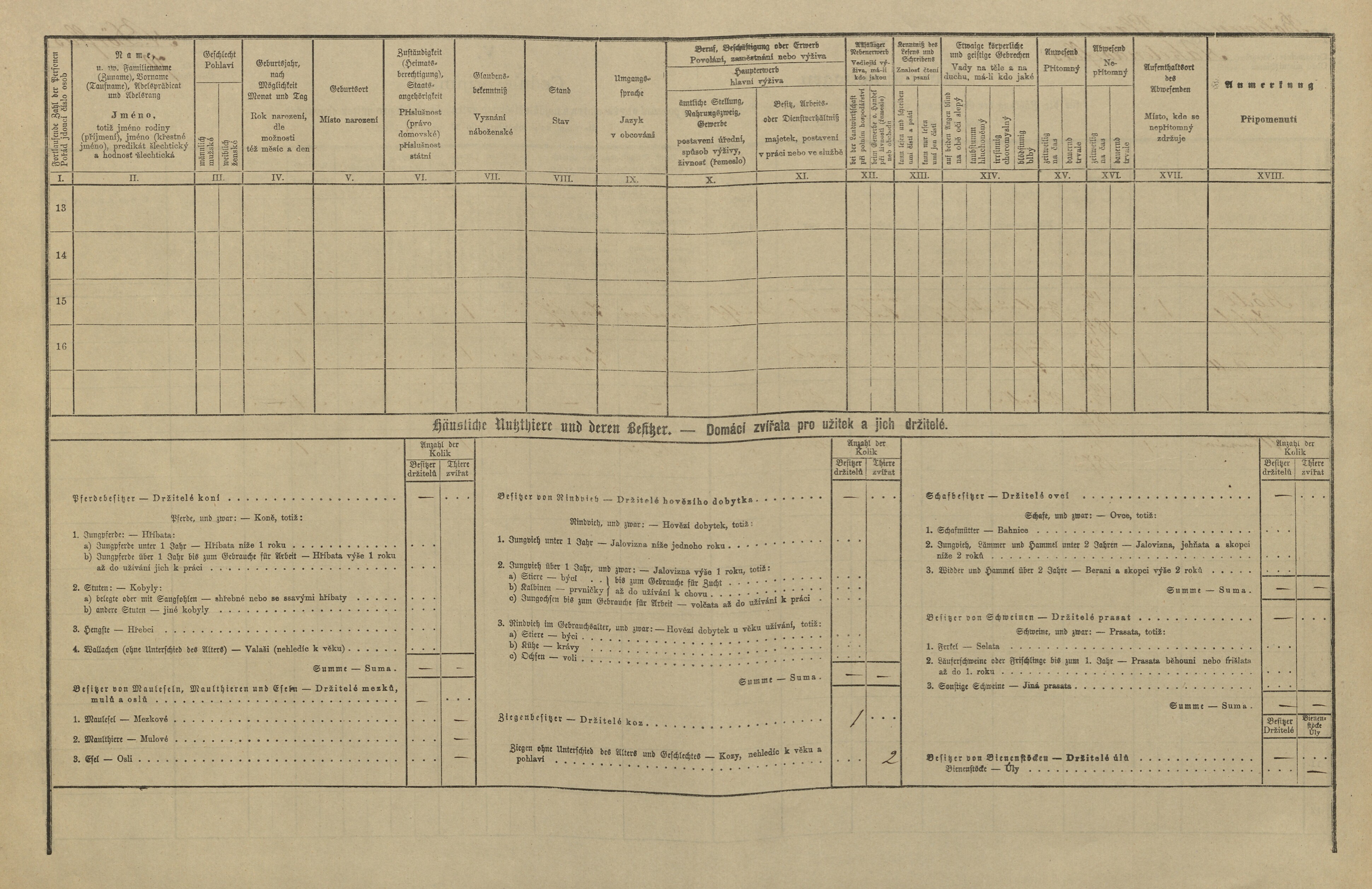 2. soap-tc_00191_census-1880-nahy-ujezdec-cp070_0020