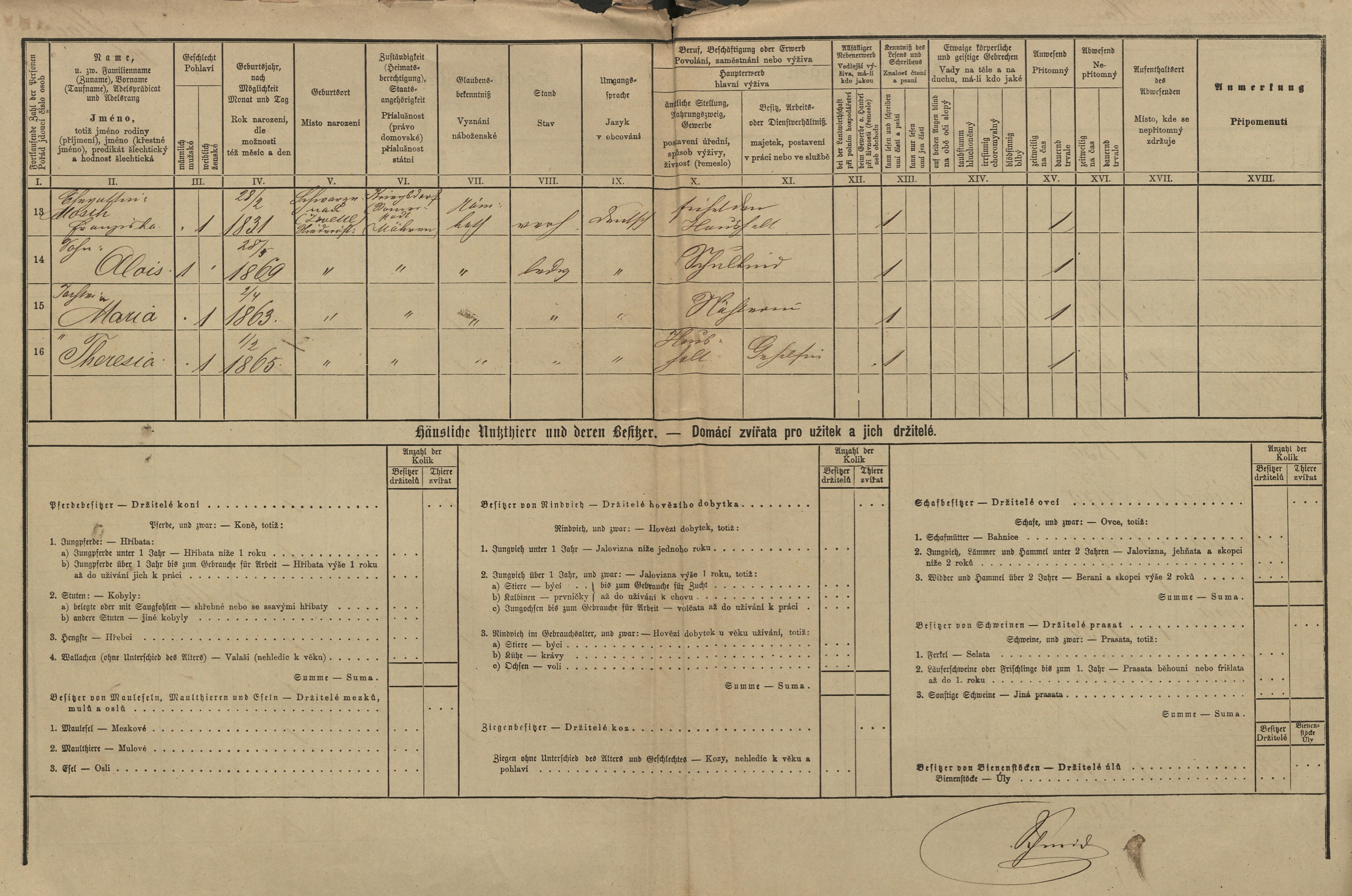 2. soap-tc_00191_census-1880-plana1-cp106_0020