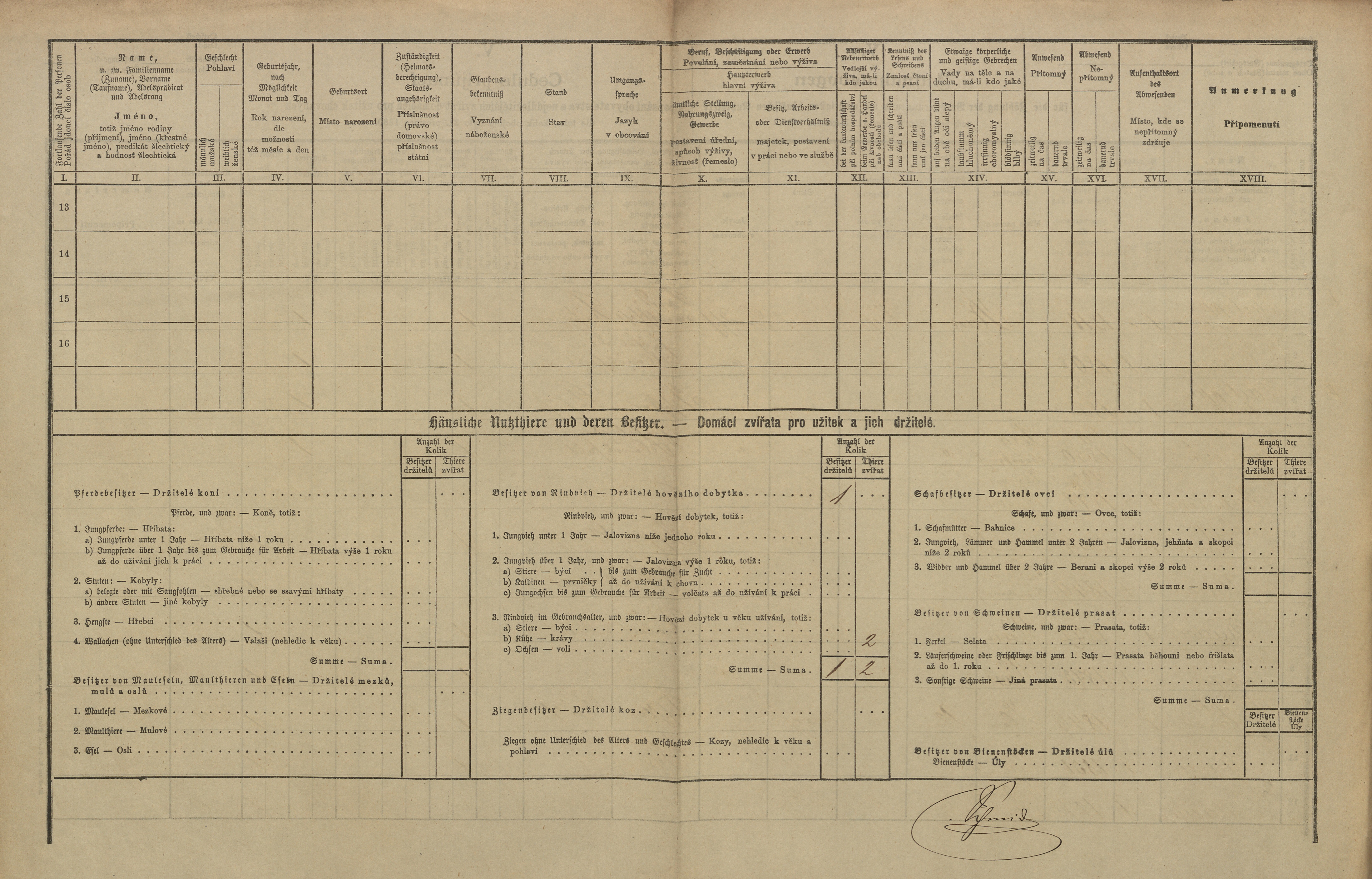 2. soap-tc_00191_census-1880-plana2-cp037_0020