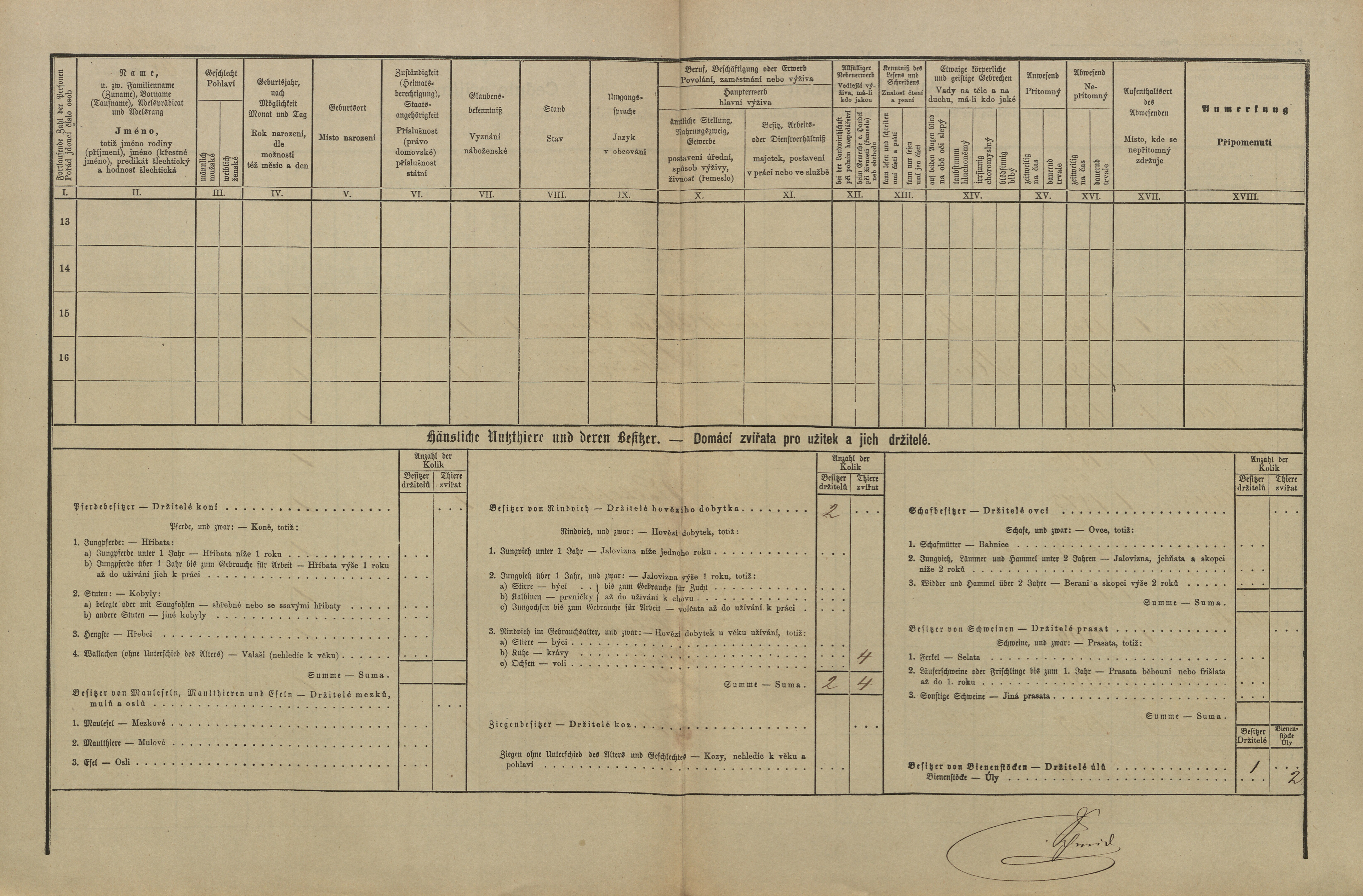 2. soap-tc_00191_census-1880-plana2-cp068_0020