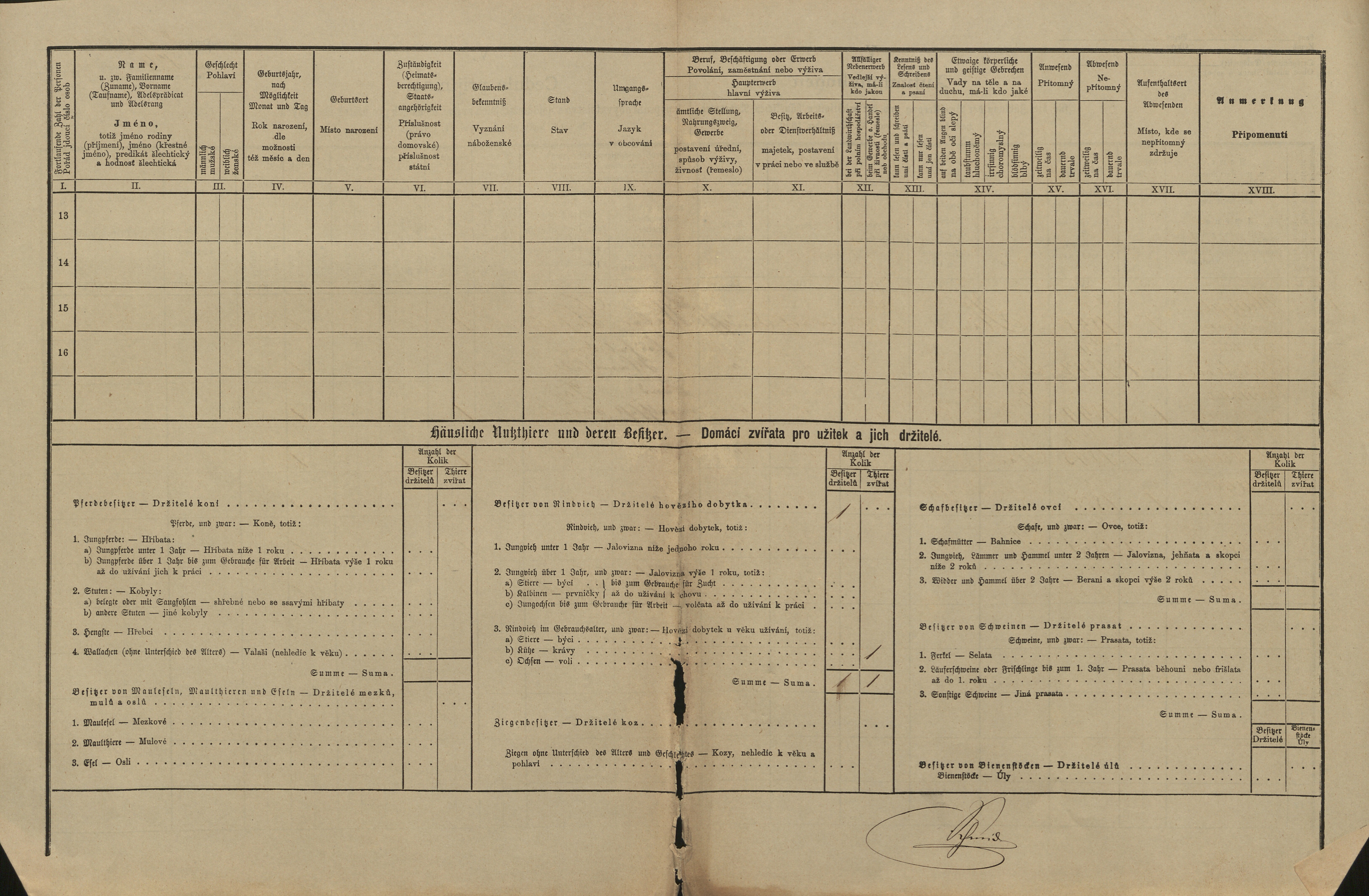 2. soap-tc_00191_census-1880-plana2-cp124_0020