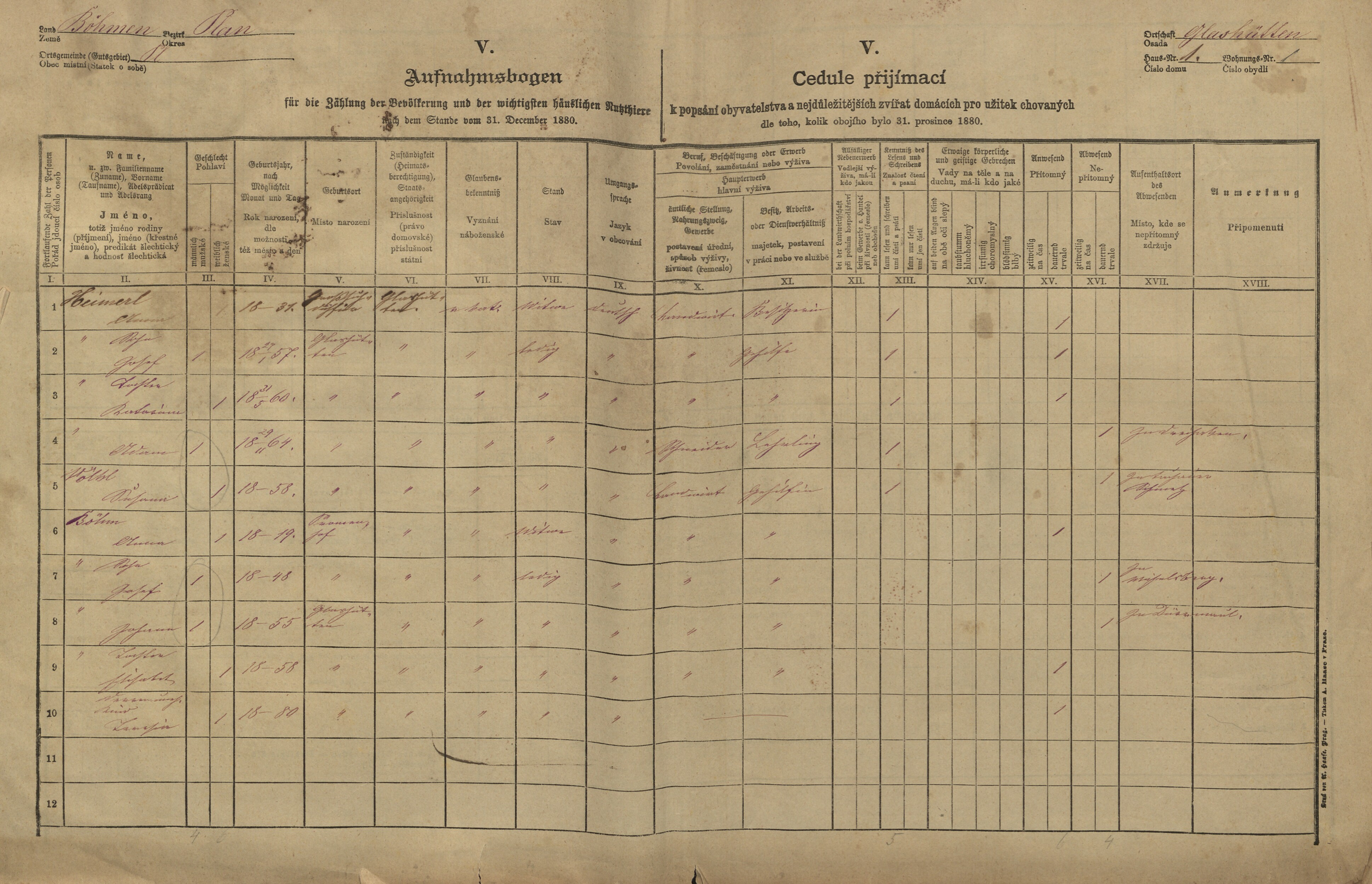 1. soap-tc_00191_census-1880-skelne-hute-cp001_0010