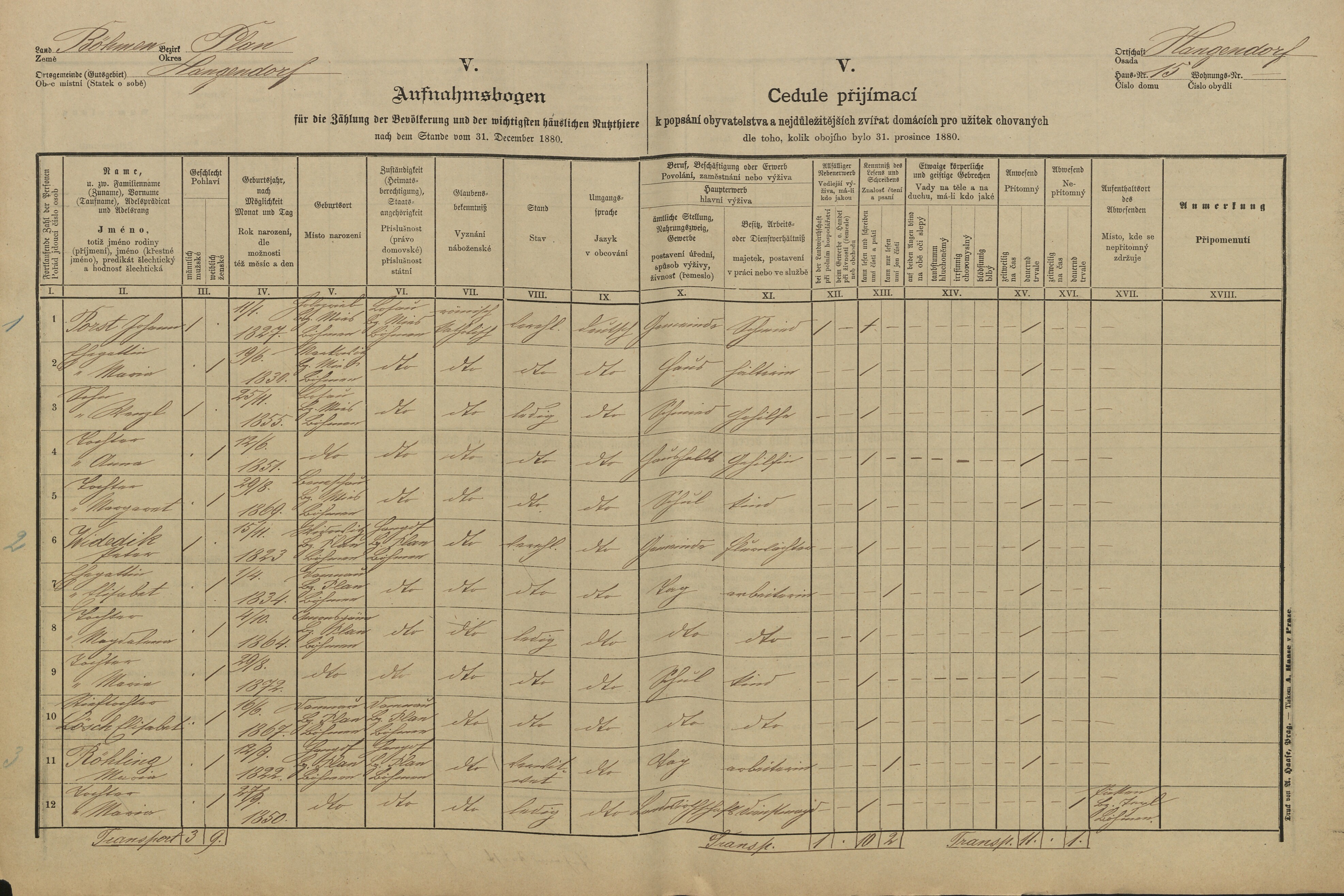 1. soap-tc_00191_census-1880-svahy-cp015_0010