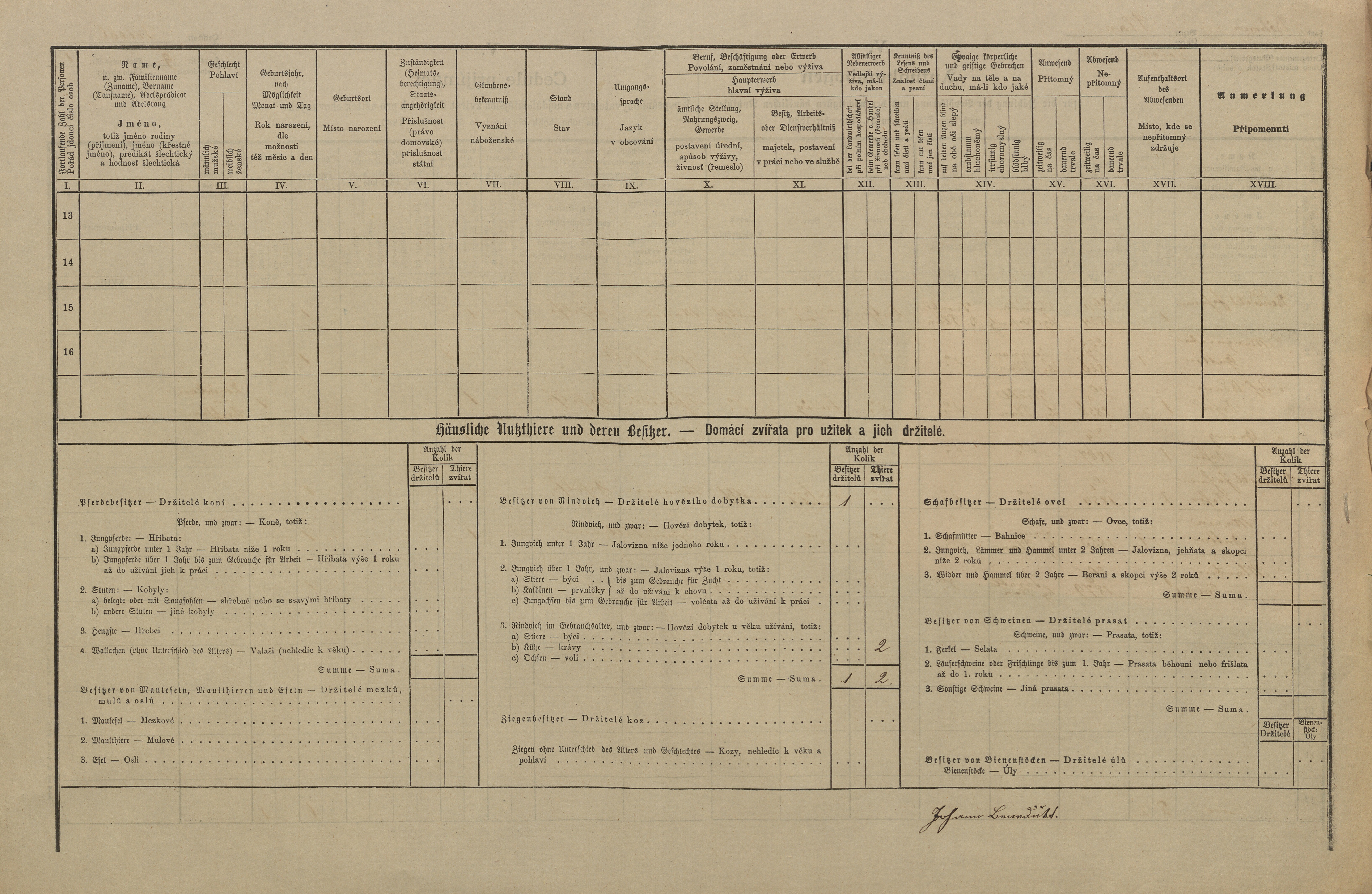 3. soap-tc_00191_census-1880-trebel-cp009_0030