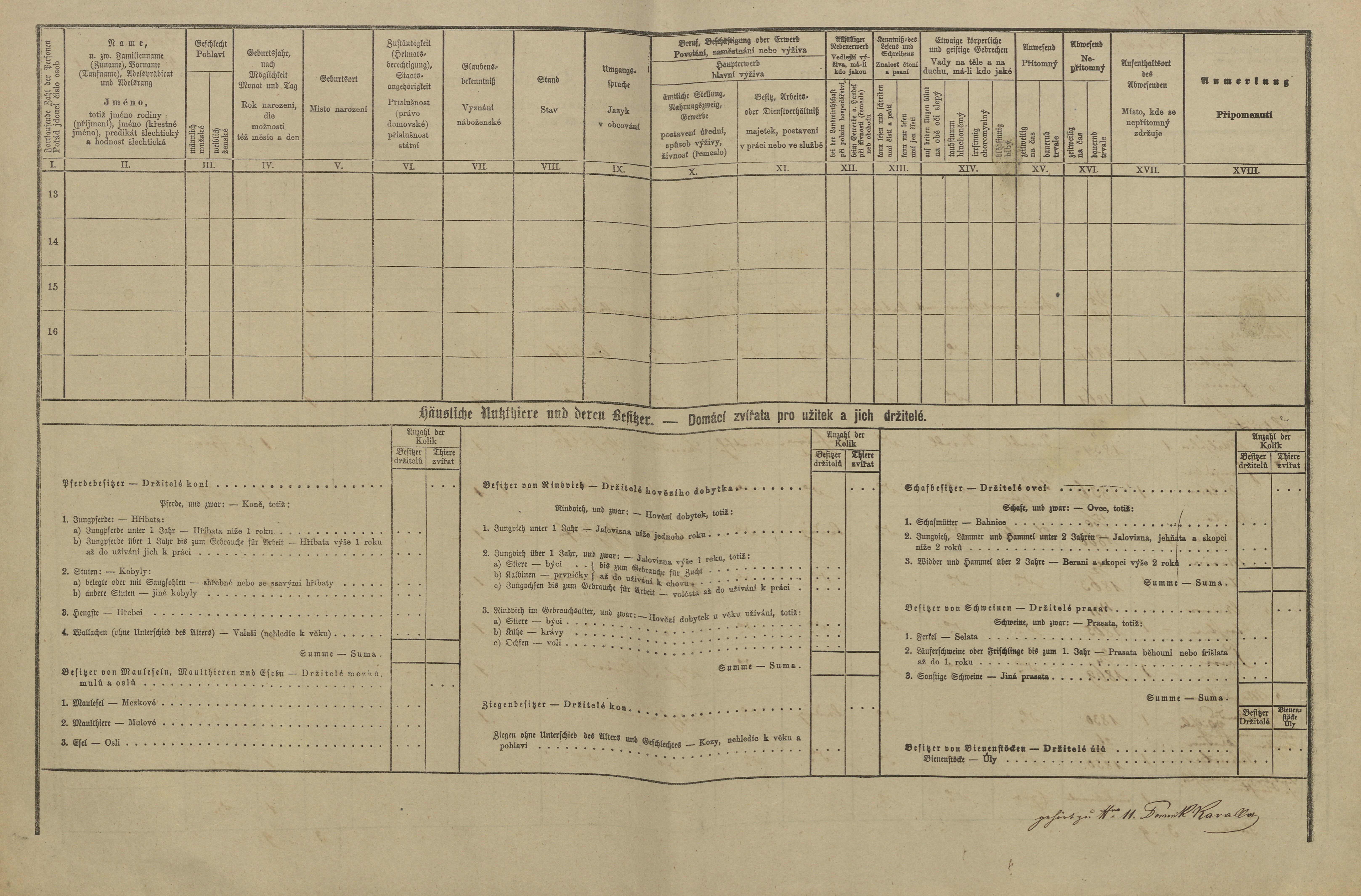 2. soap-tc_00191_census-1880-trebel-cp042_0020