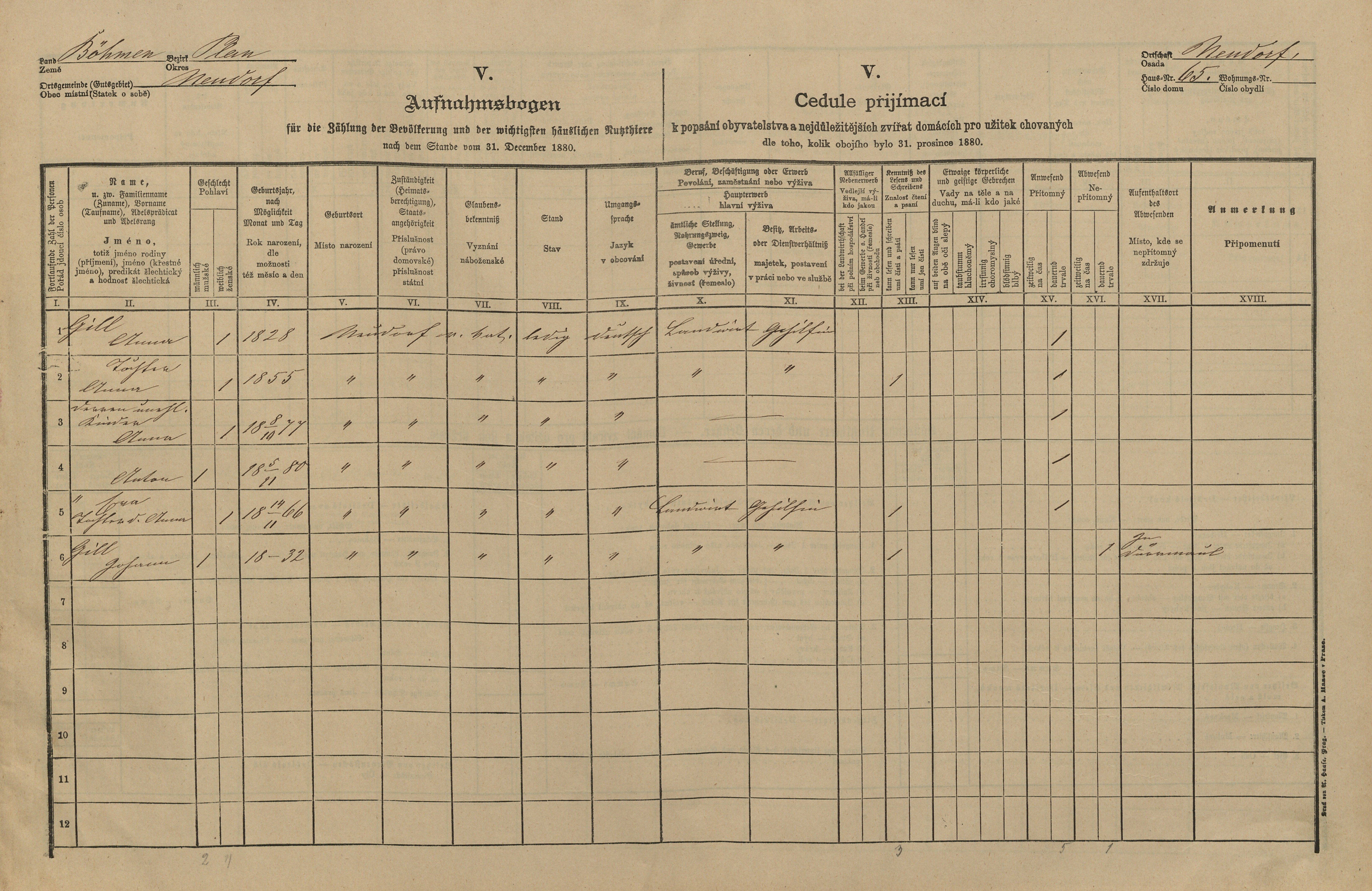 1. soap-tc_00191_census-1880-trstenice-cp065_0010