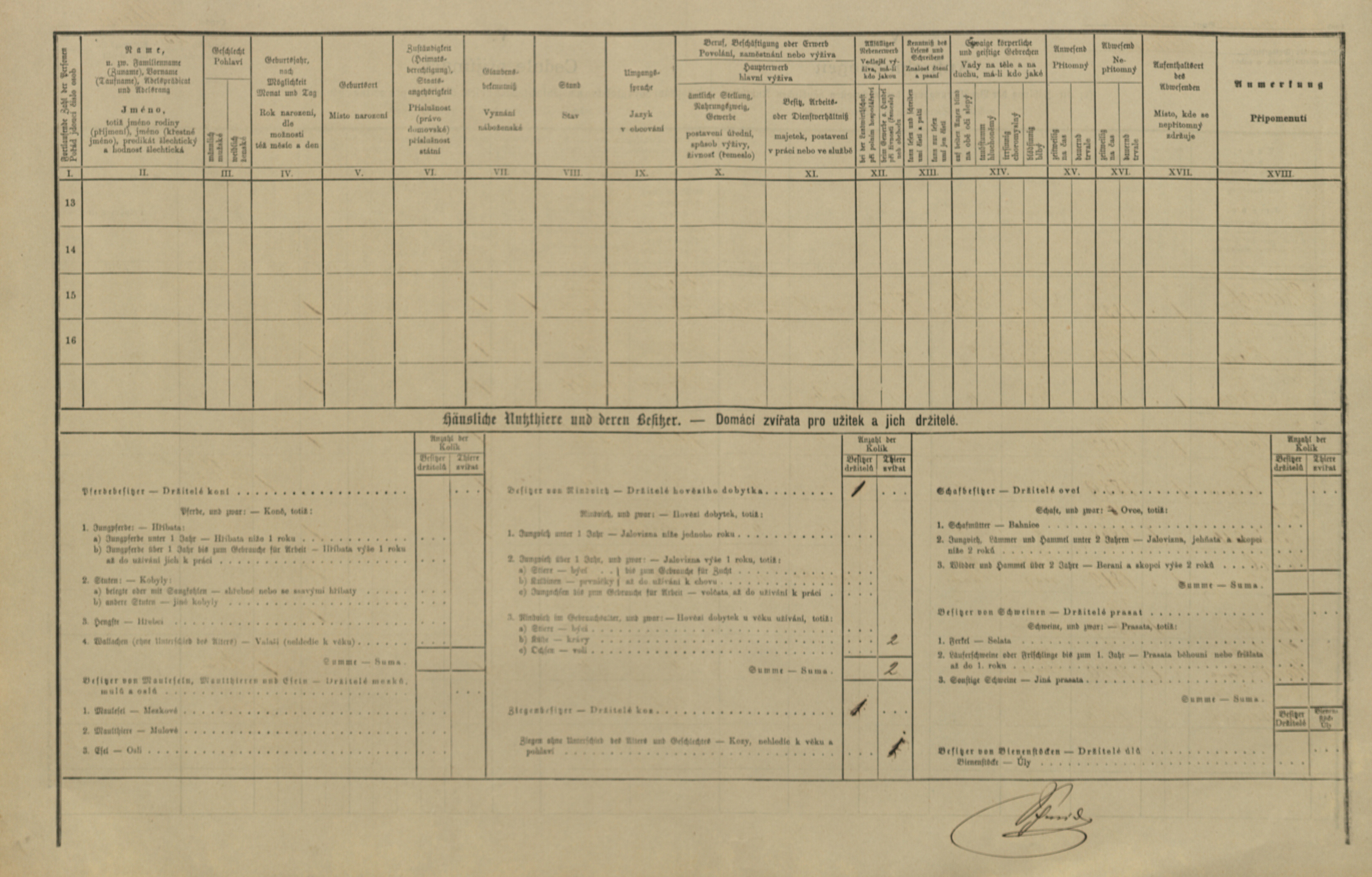 2. soap-tc_00191_census-1880-tynec-cp025_0020