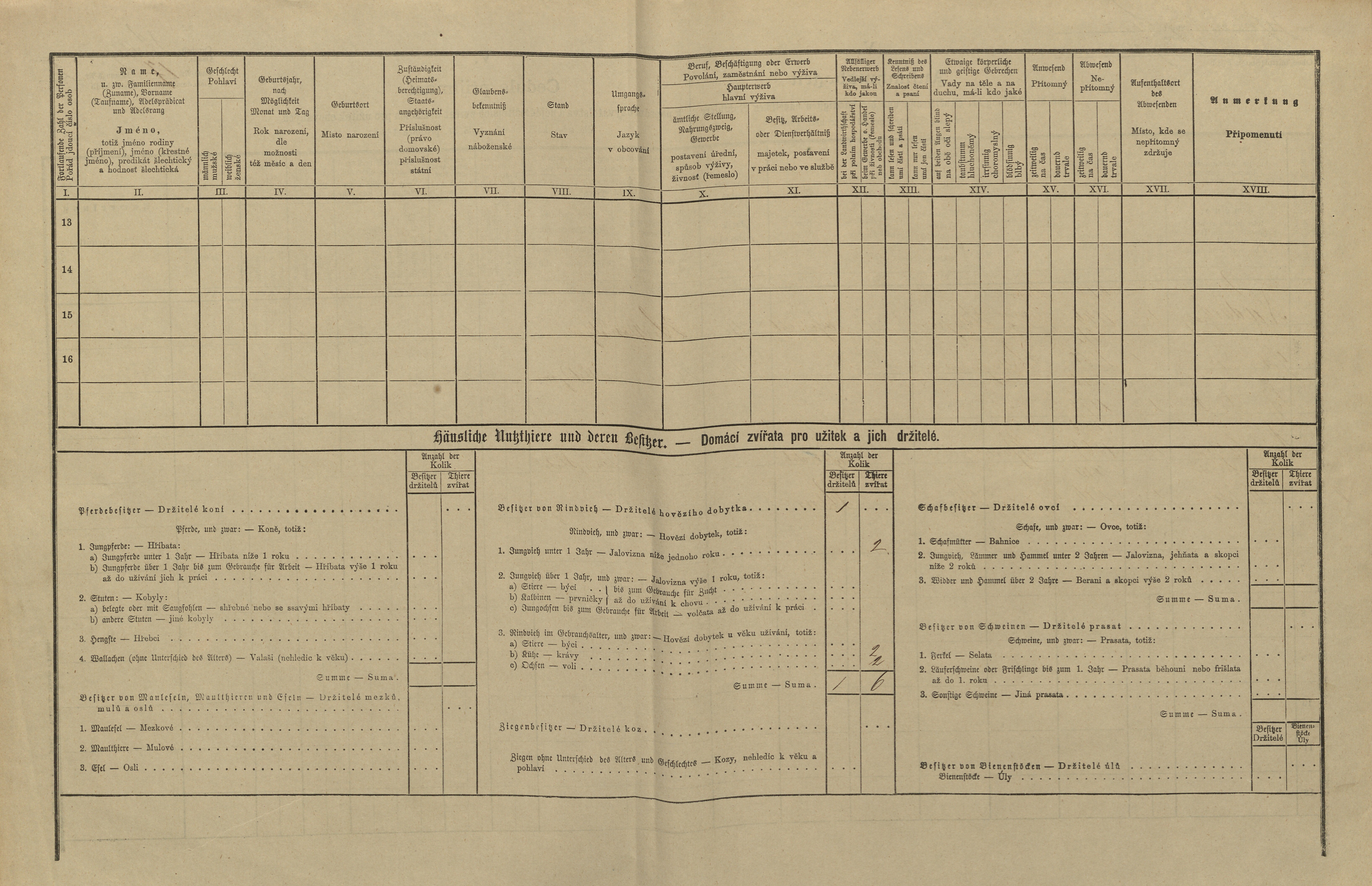 2. soap-tc_00191_census-1880-vyskov-cp017_0020