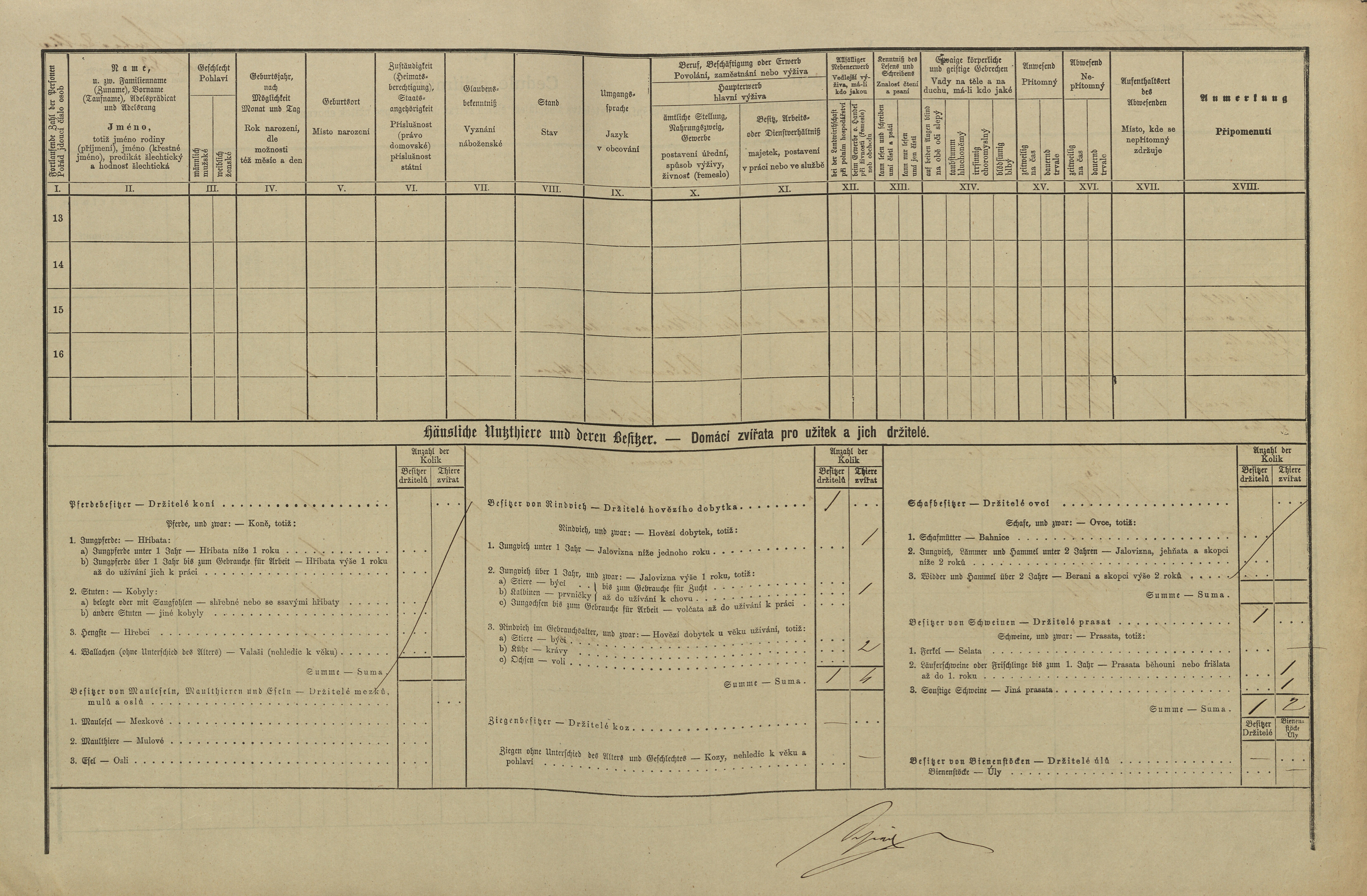 2. soap-tc_00191_census-1880-zadni-chodov-cp083_0020