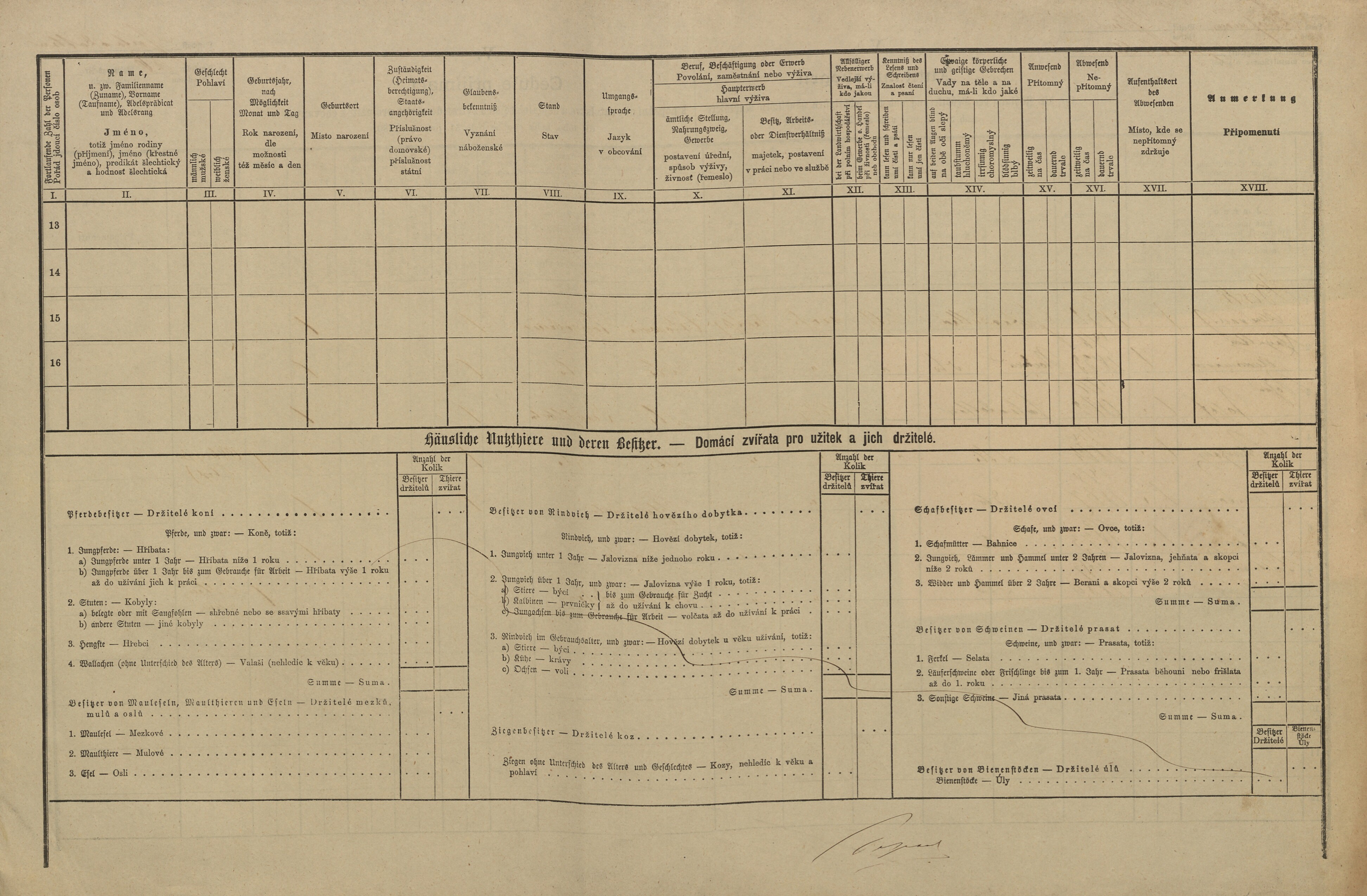 5. soap-tc_00191_census-1880-zadni-chodov-cp096_0050