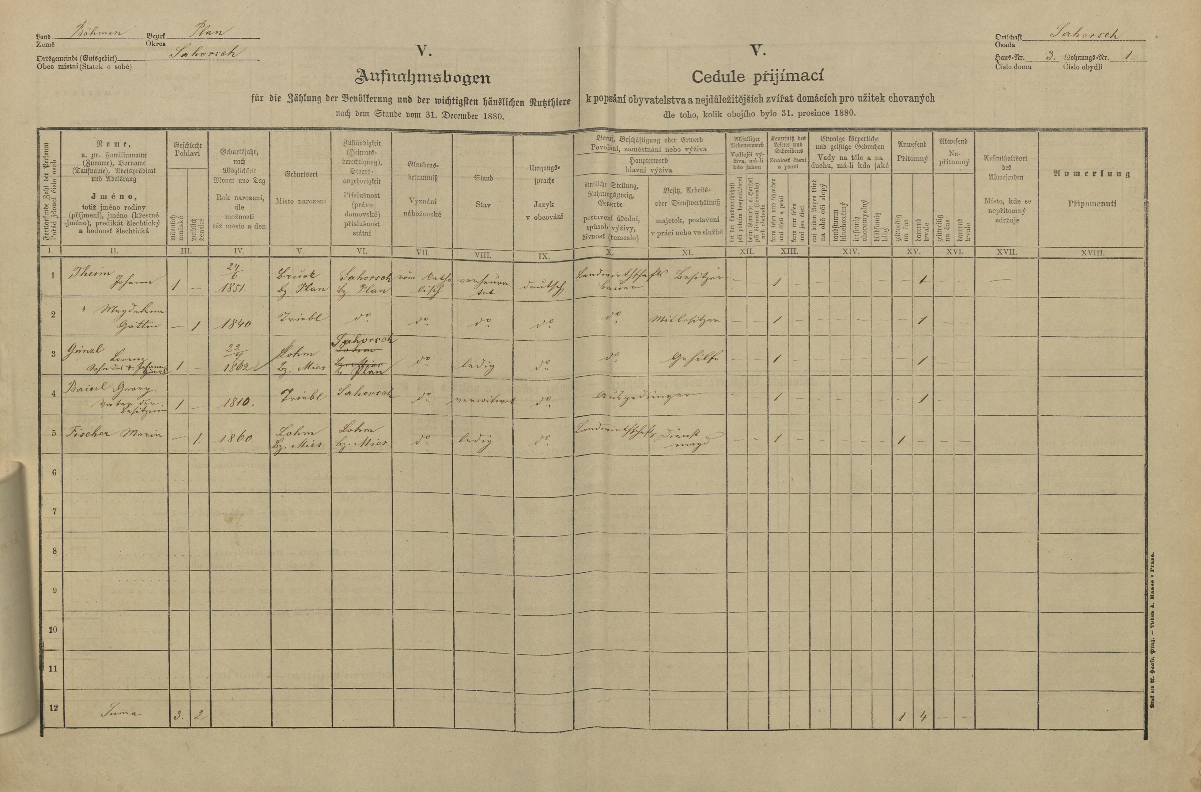 1. soap-tc_00191_census-1880-zahori-cp003_0010