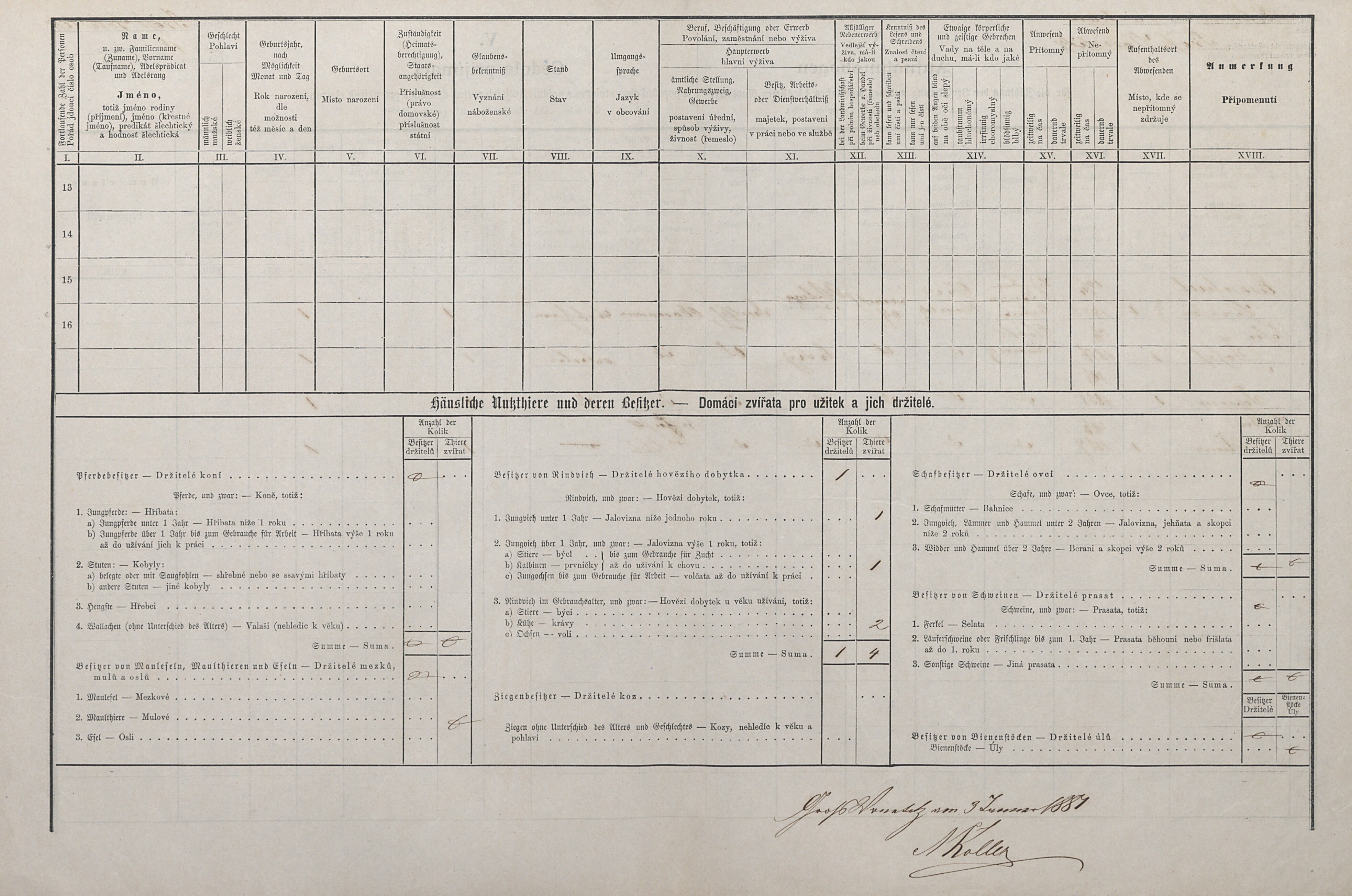 2. soap-tc_00192_census-1880-bonetice-cp016_0020