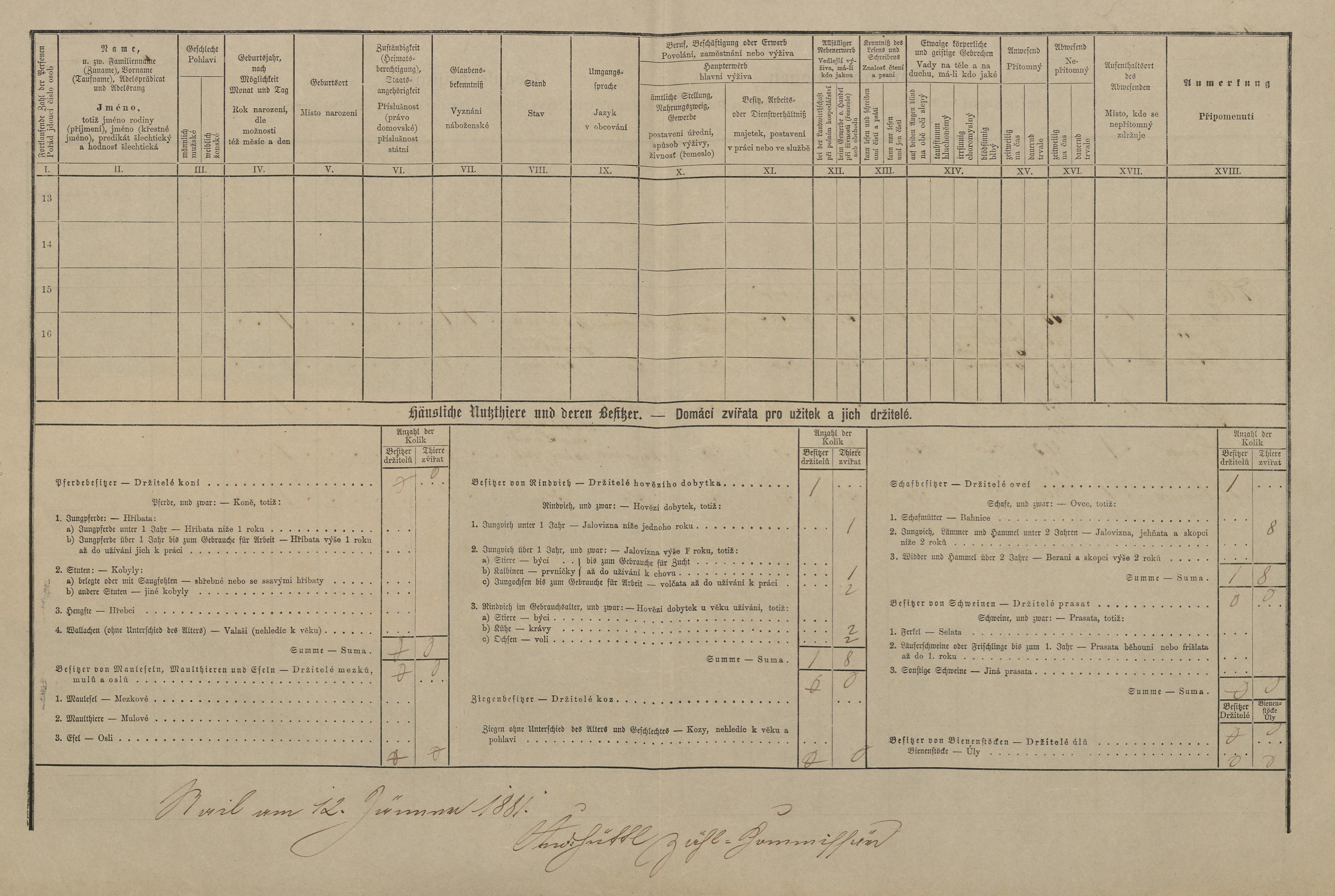 3. soap-tc_00192_census-1880-rajov-cp003_0030