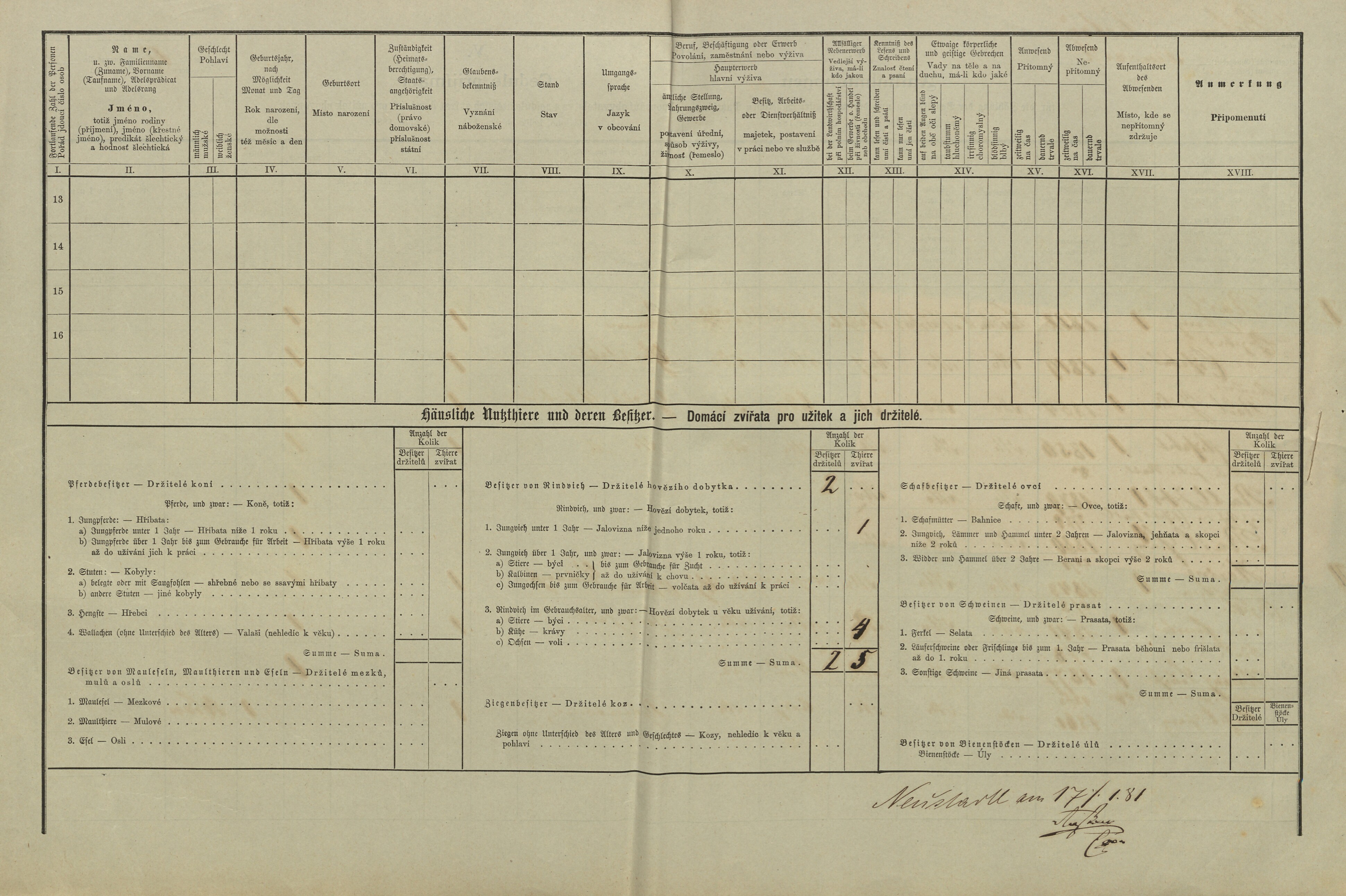 3. soap-tc_00192_census-1880-straz-cp017_0030