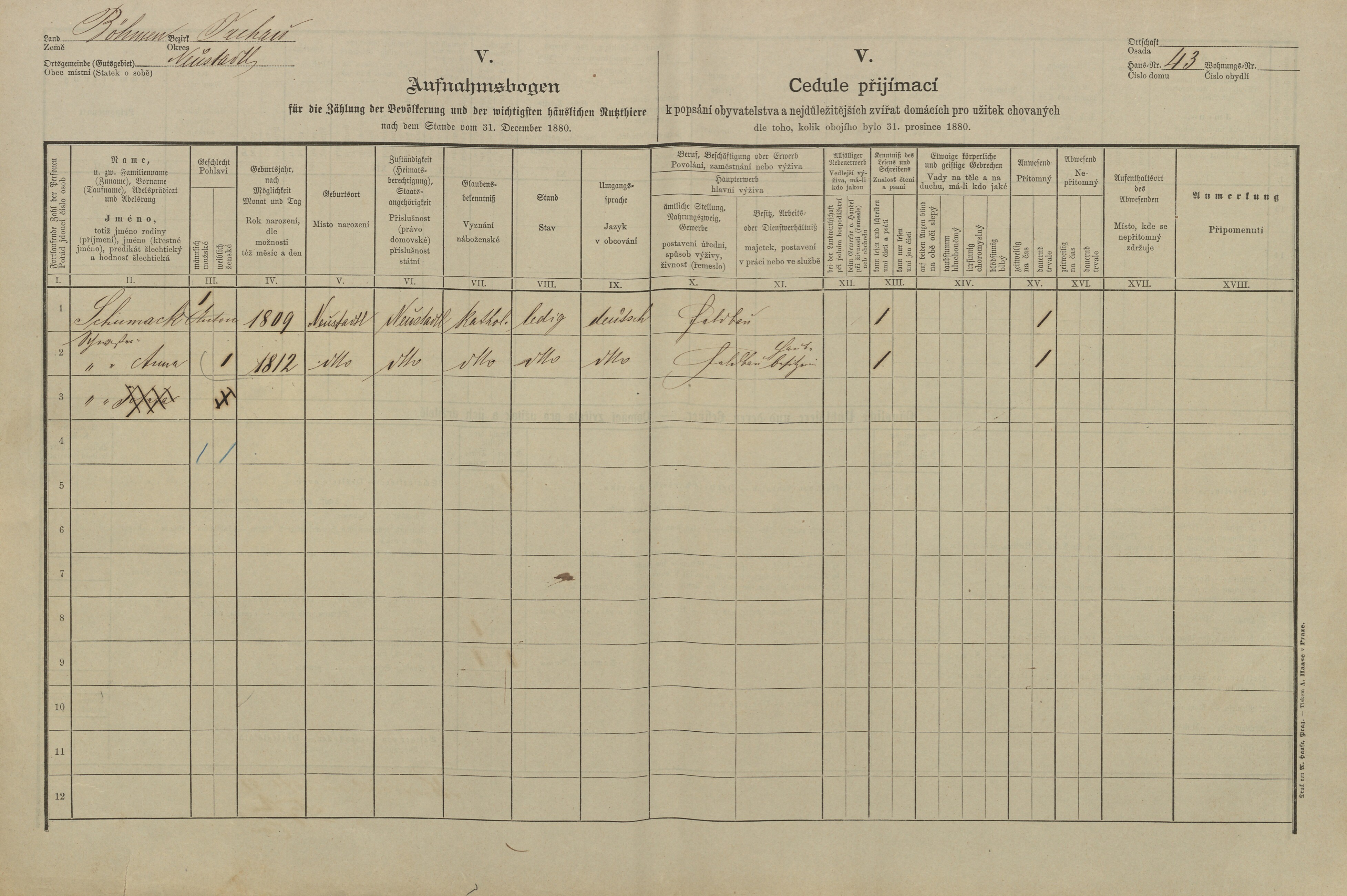 1. soap-tc_00192_census-1880-straz-cp043_0010