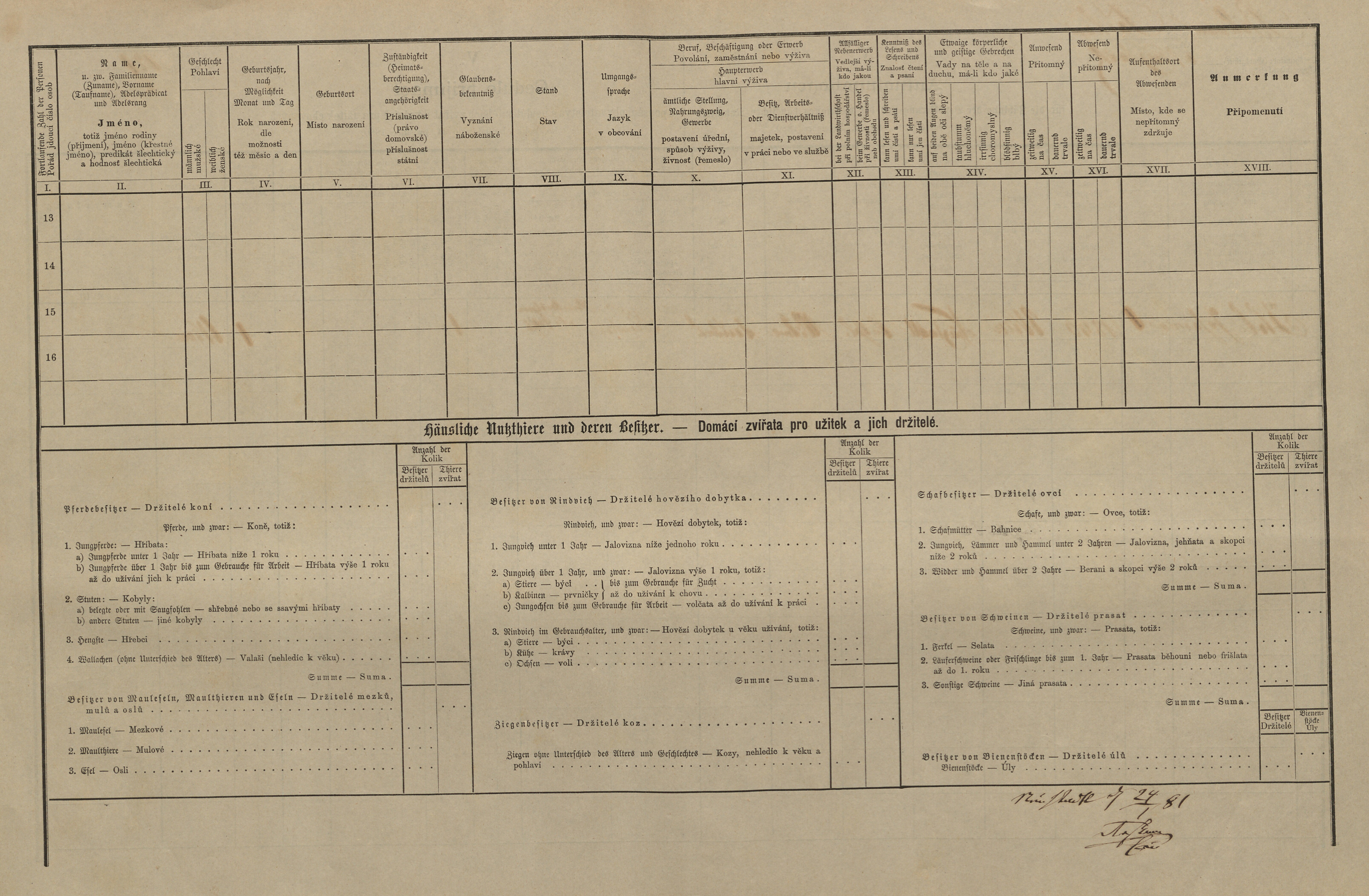 2. soap-tc_00192_census-1880-straz-cp121b_0020