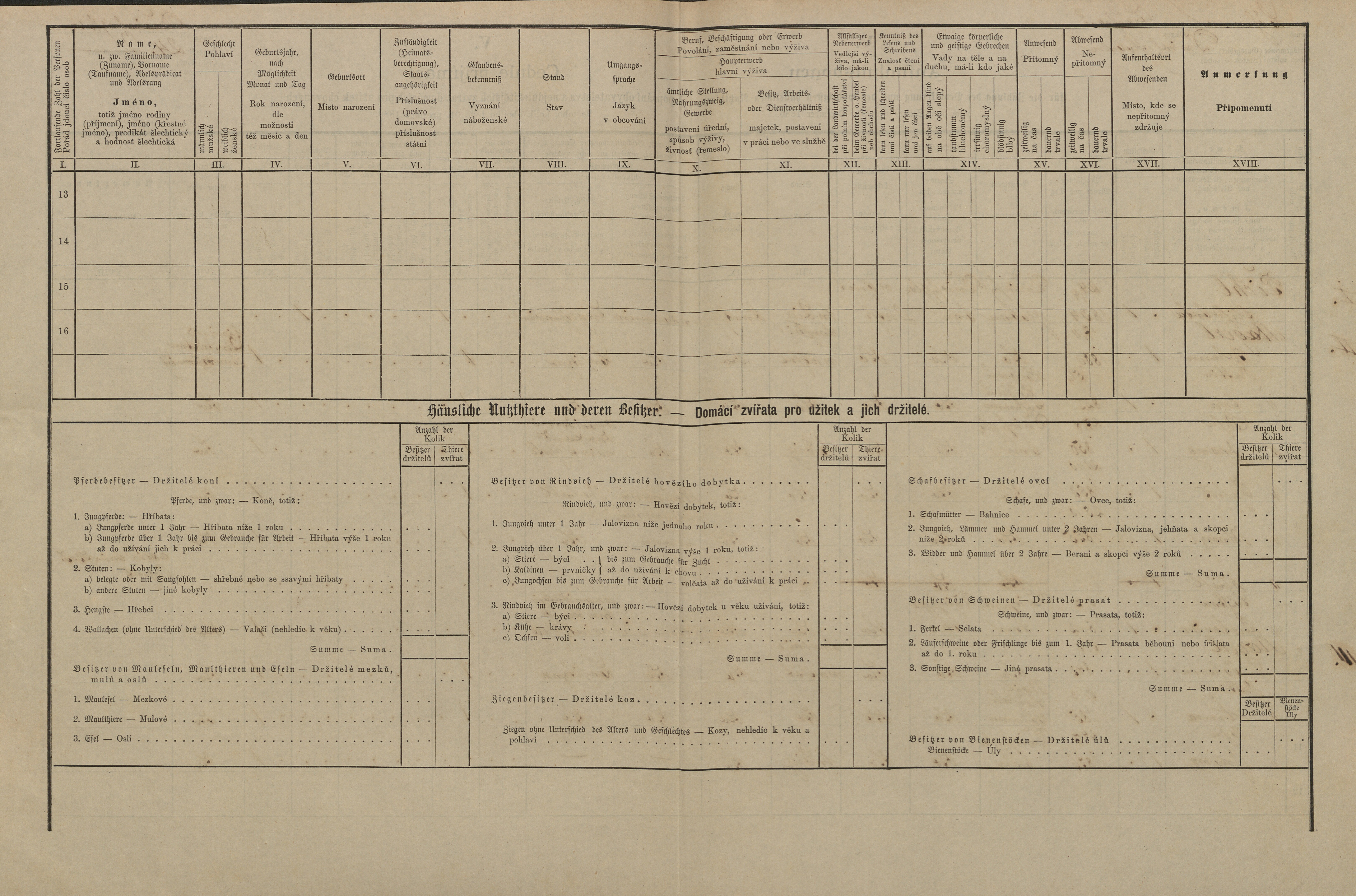 2. soap-tc_00192_census-1880-triskolupy-cp024_0020