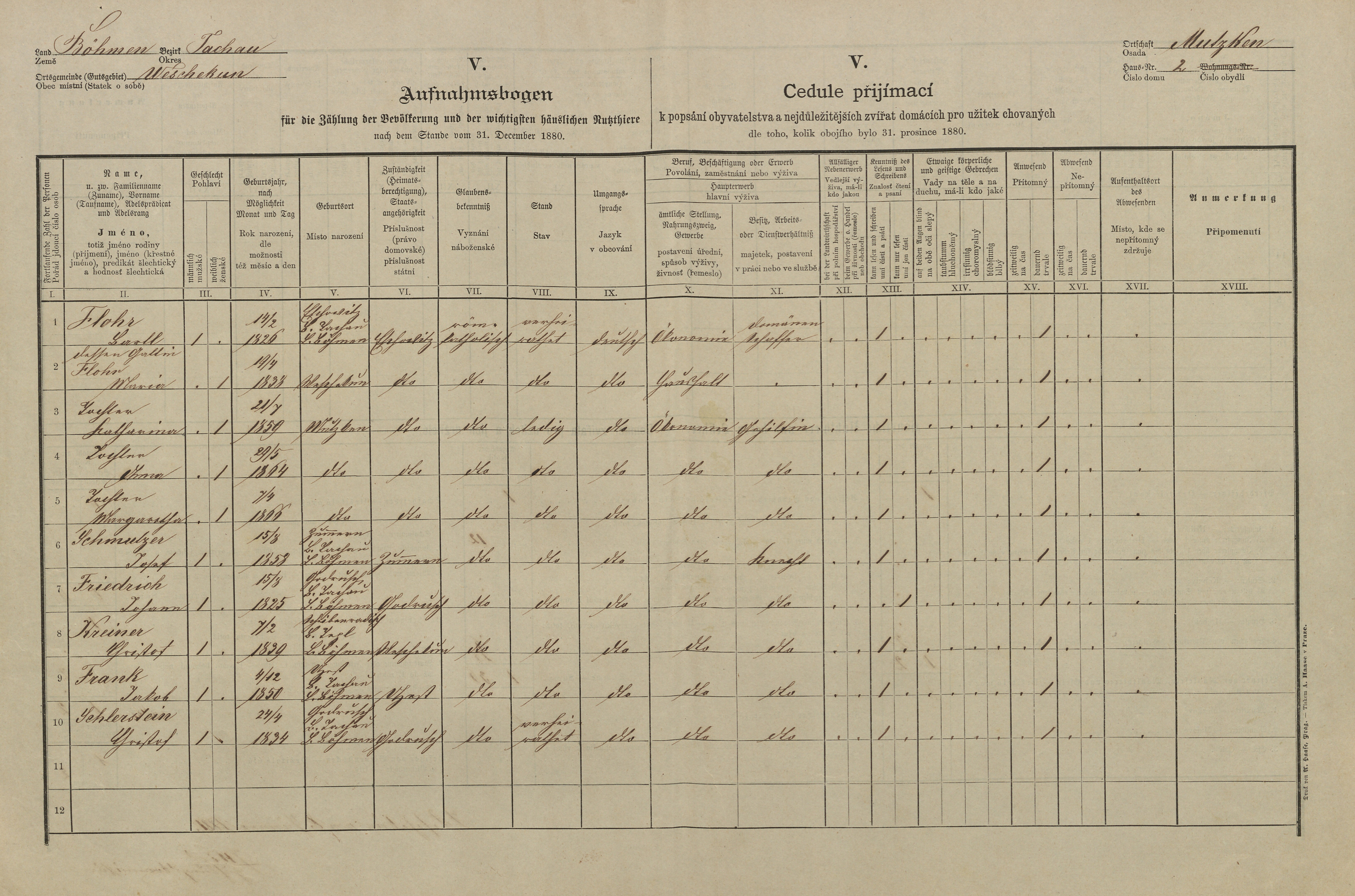 1. soap-tc_00192_census-1880-vysocany-muckov-cp002_0010