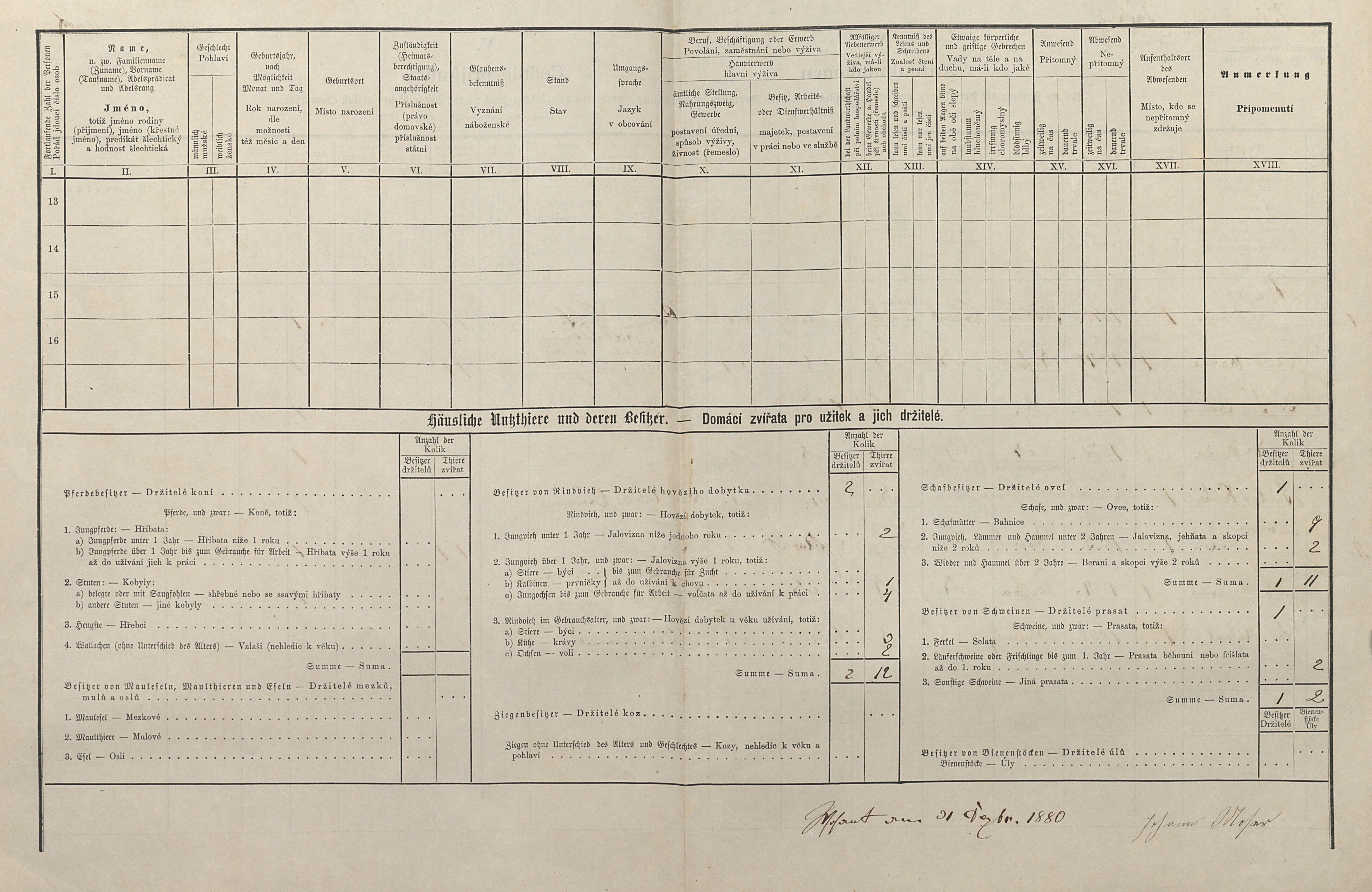 2. soap-tc_00192_census-1880-bazantov-cp002_0020