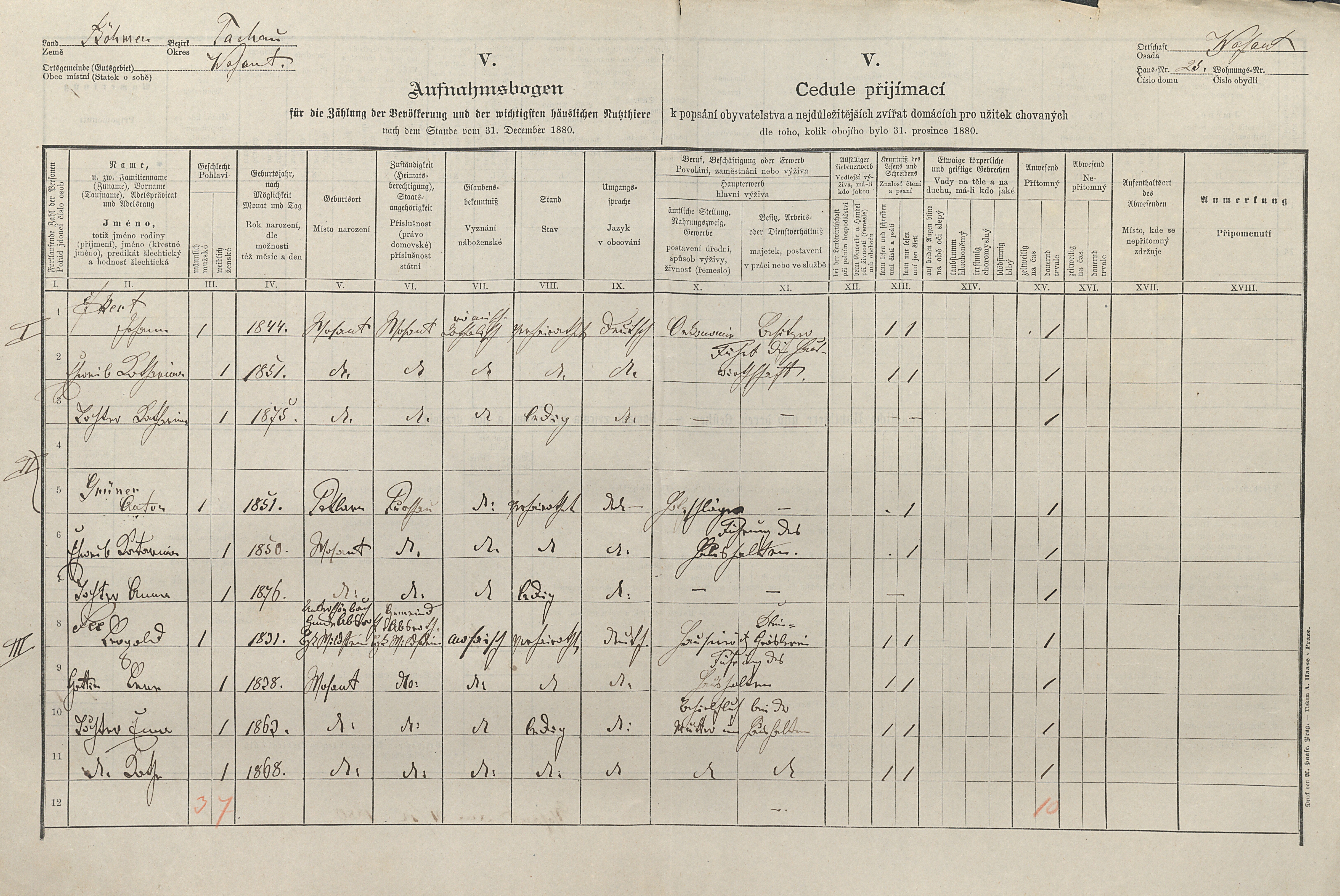 1. soap-tc_00192_census-1880-bazantov-cp025_0010