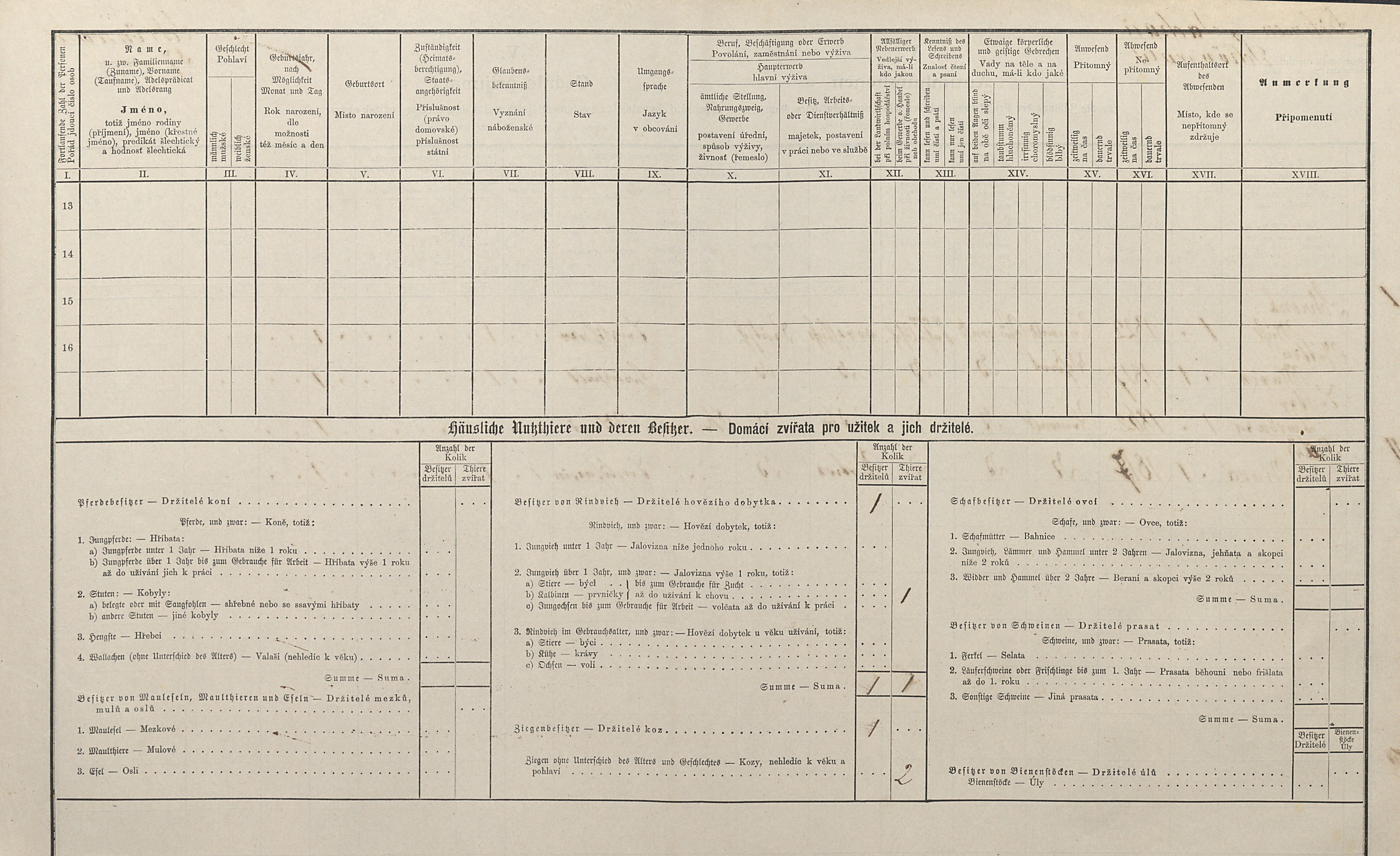 2. soap-tc_00192_census-1880-lesna-cp057_0020