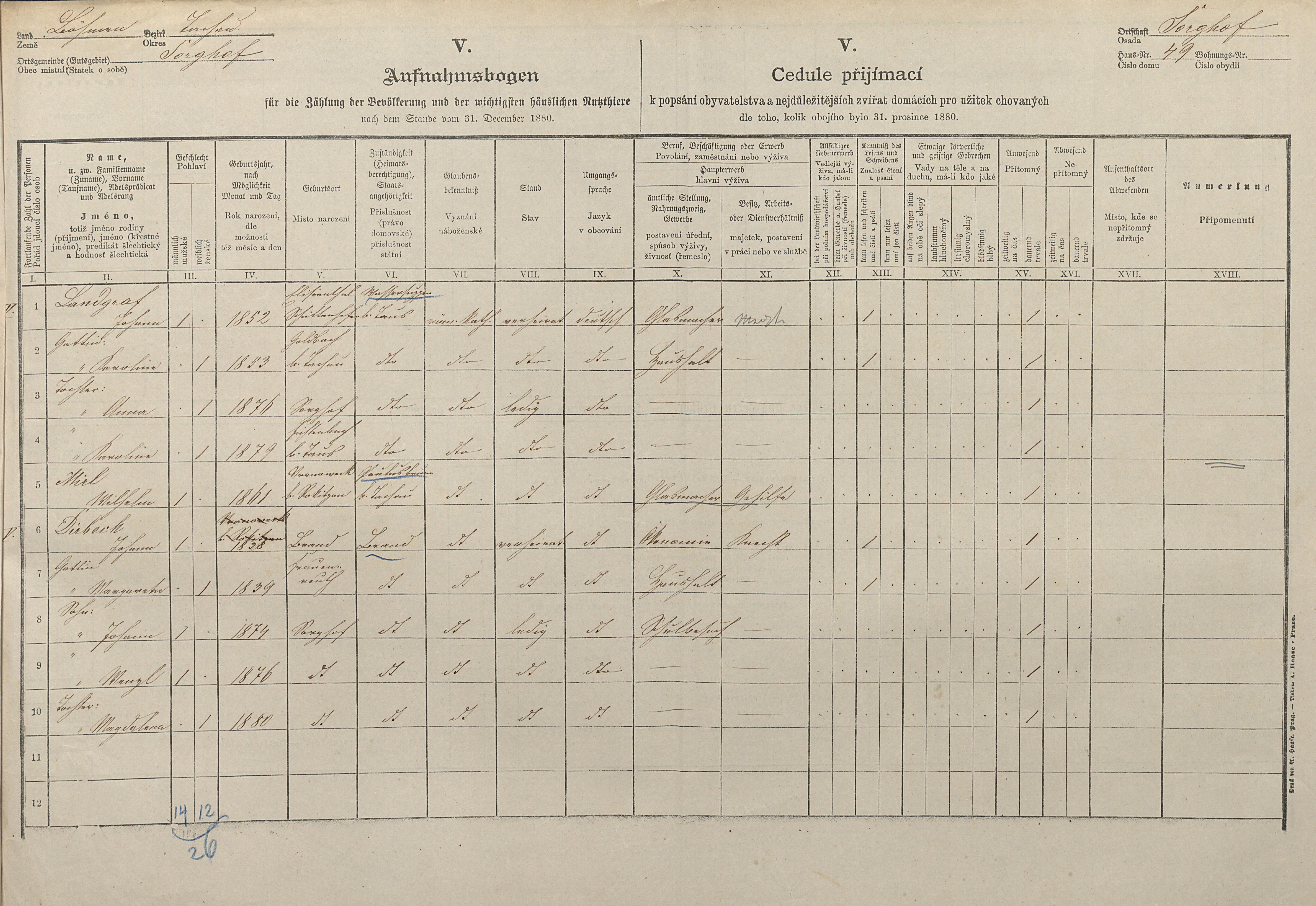 3. soap-tc_00192_census-1880-lucina-cp049_0030