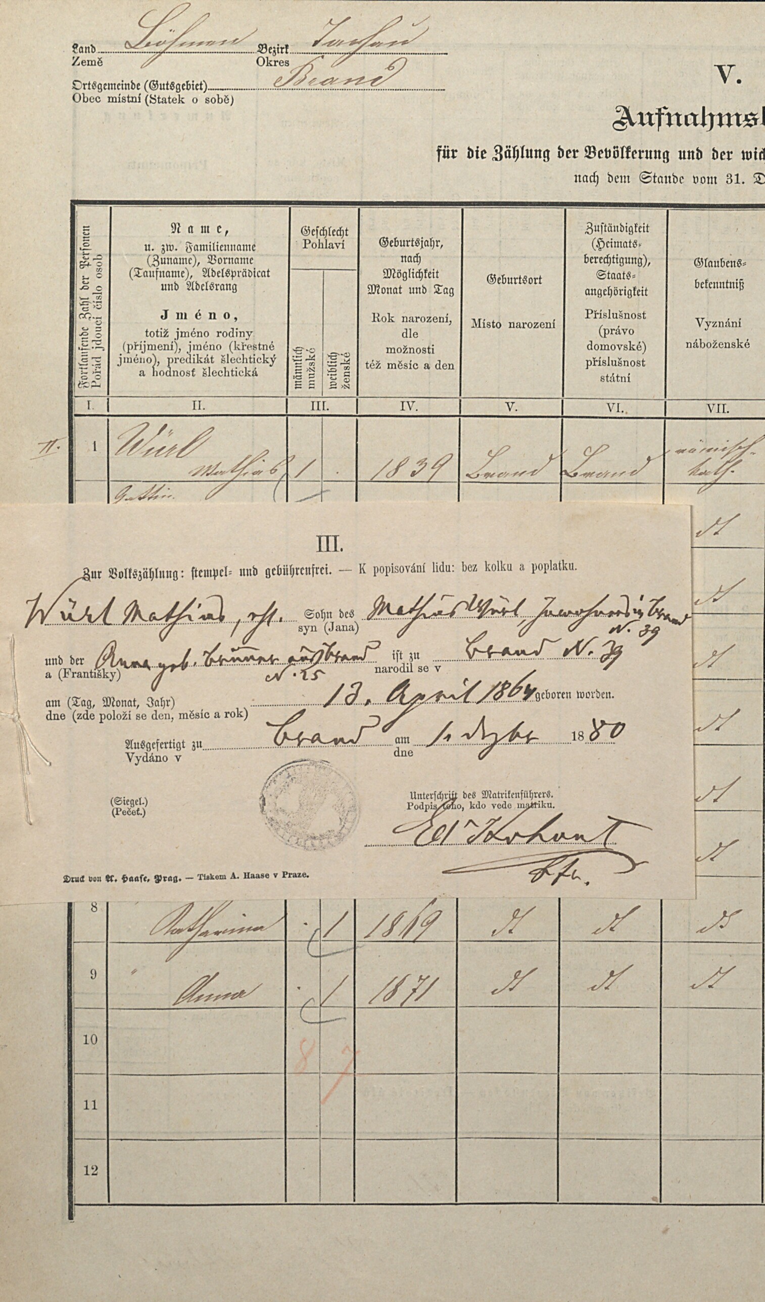 7. soap-tc_00192_census-1880-milire-cp099_0070