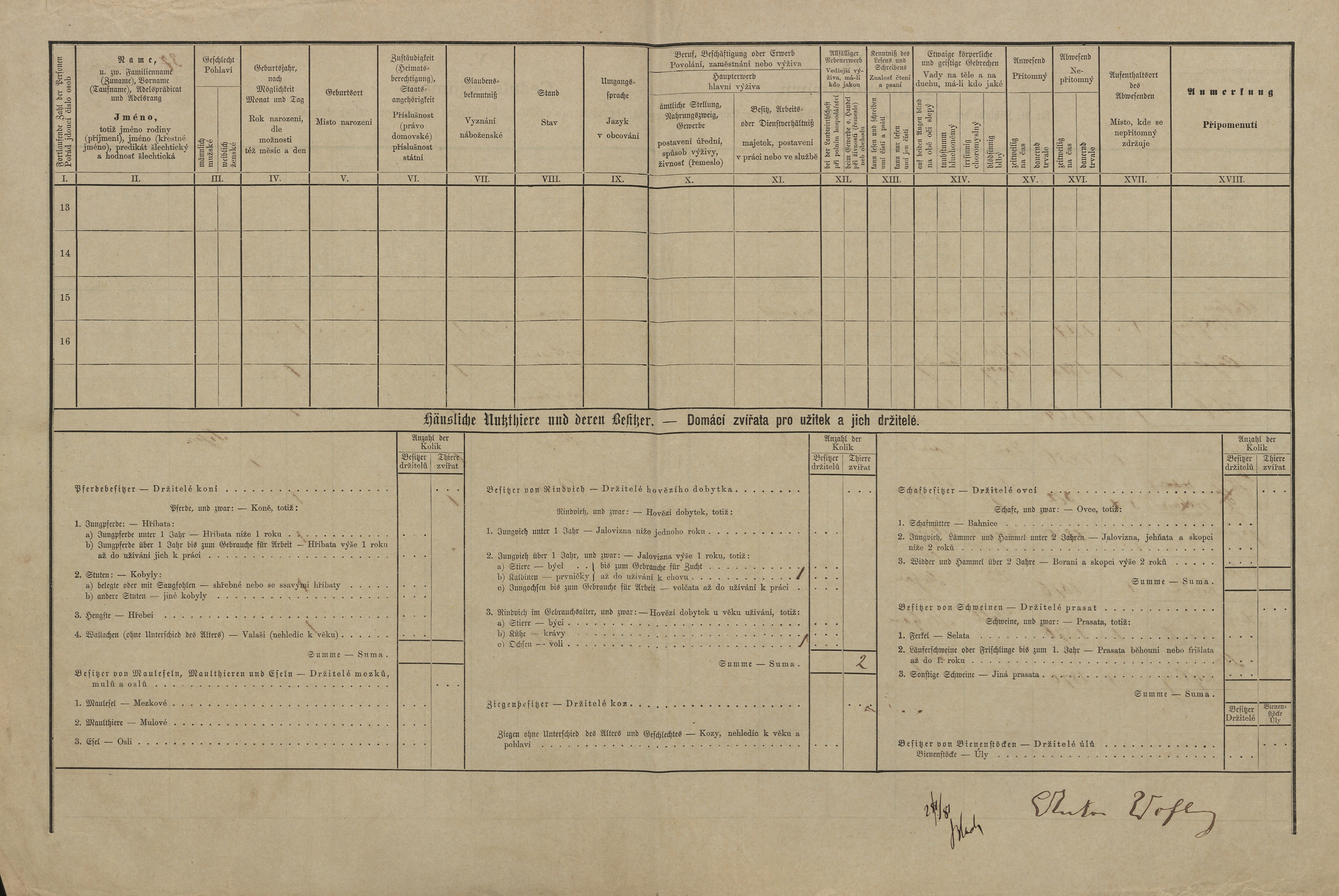 2. soap-tc_00192_census-1880-ostrov-cp037_0020