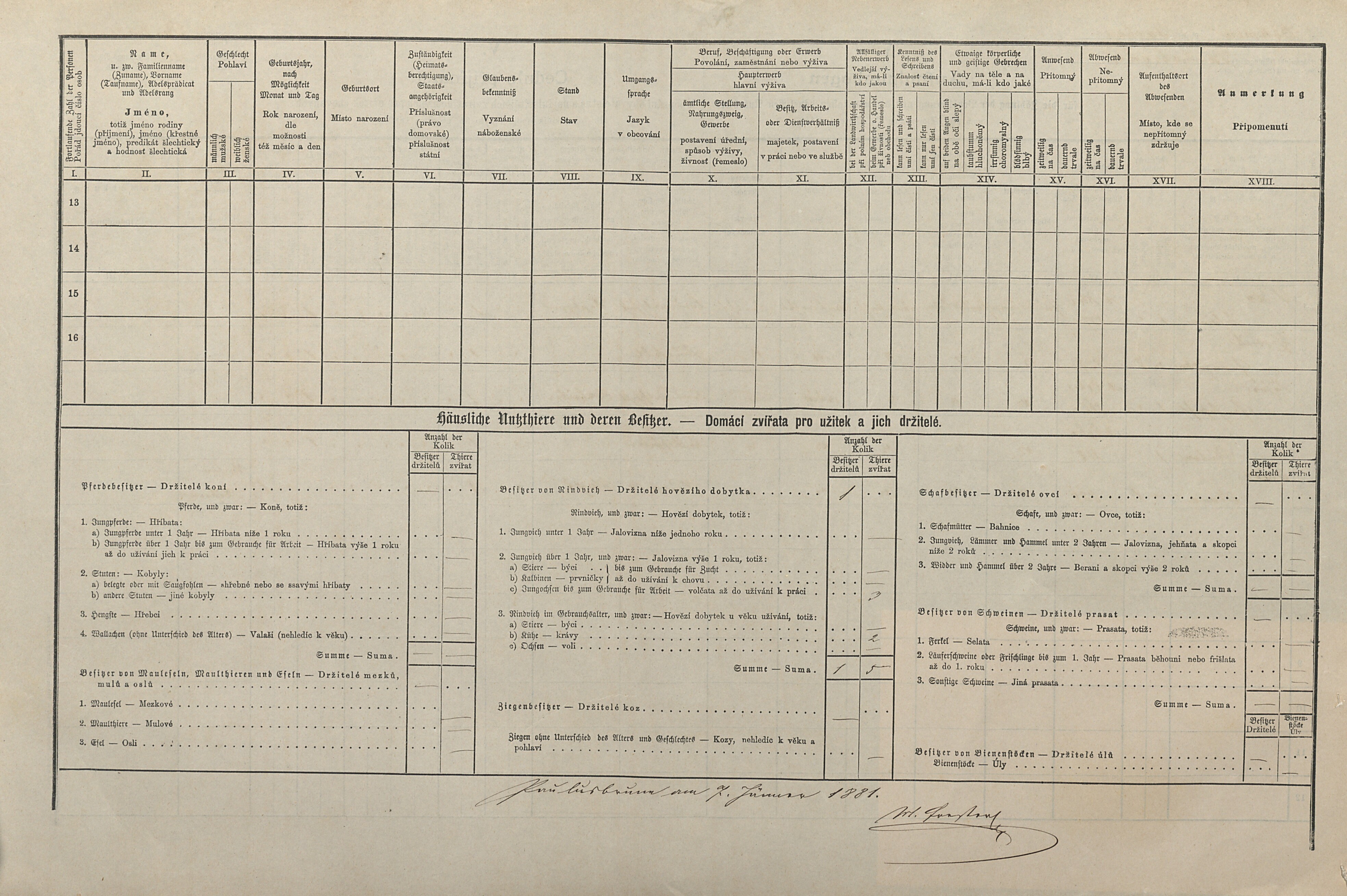 2. soap-tc_00192_census-1880-pavluv-studenec-cp093_0020