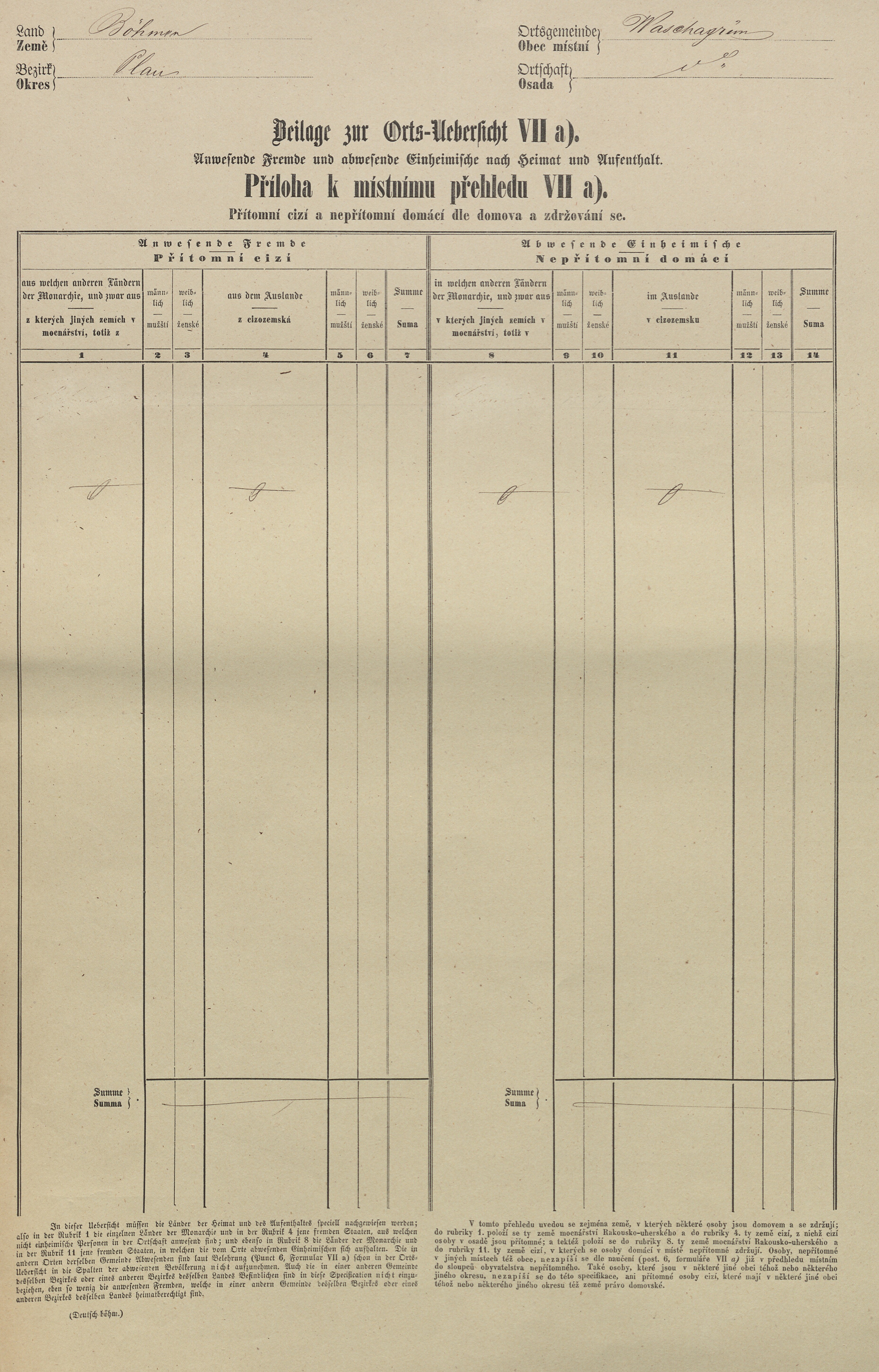 4. soap-tc_00191_census-sum-1869-vyskov_0040