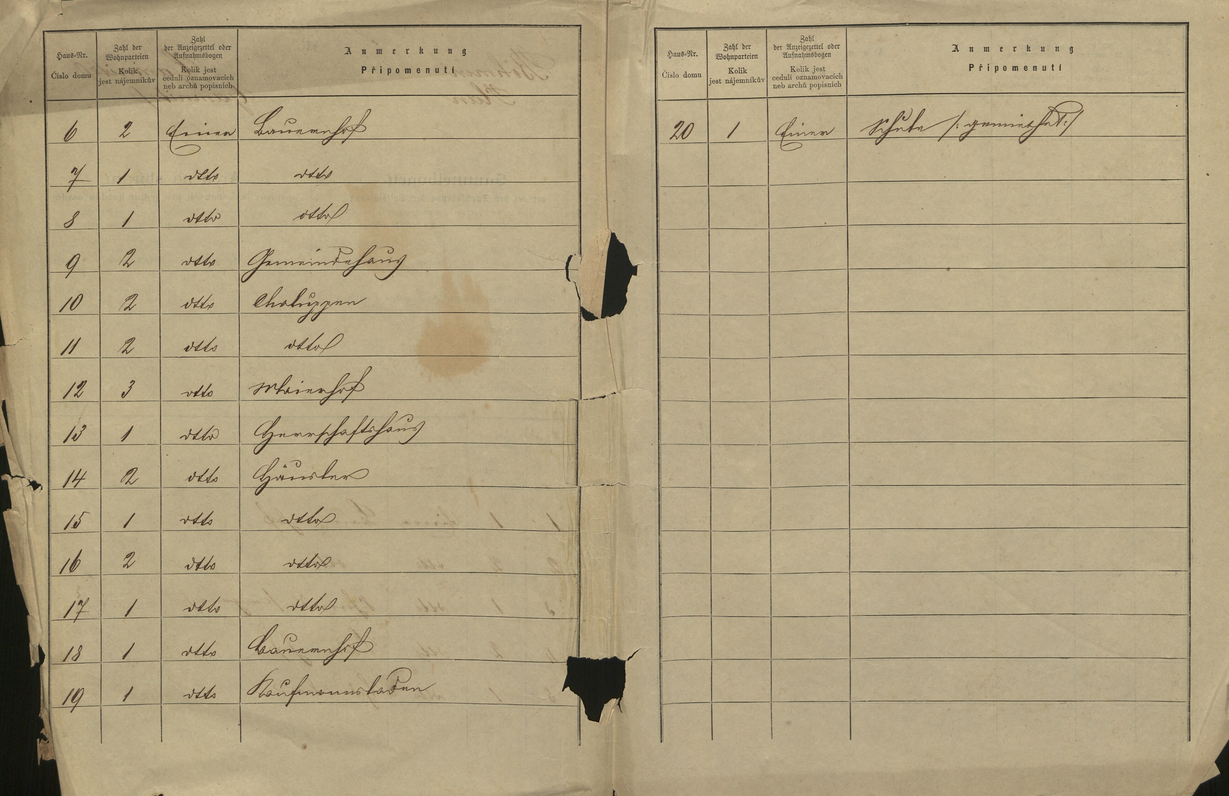 7. soap-tc_00191_census-sum-1880-jemnice-nova-strast_5020