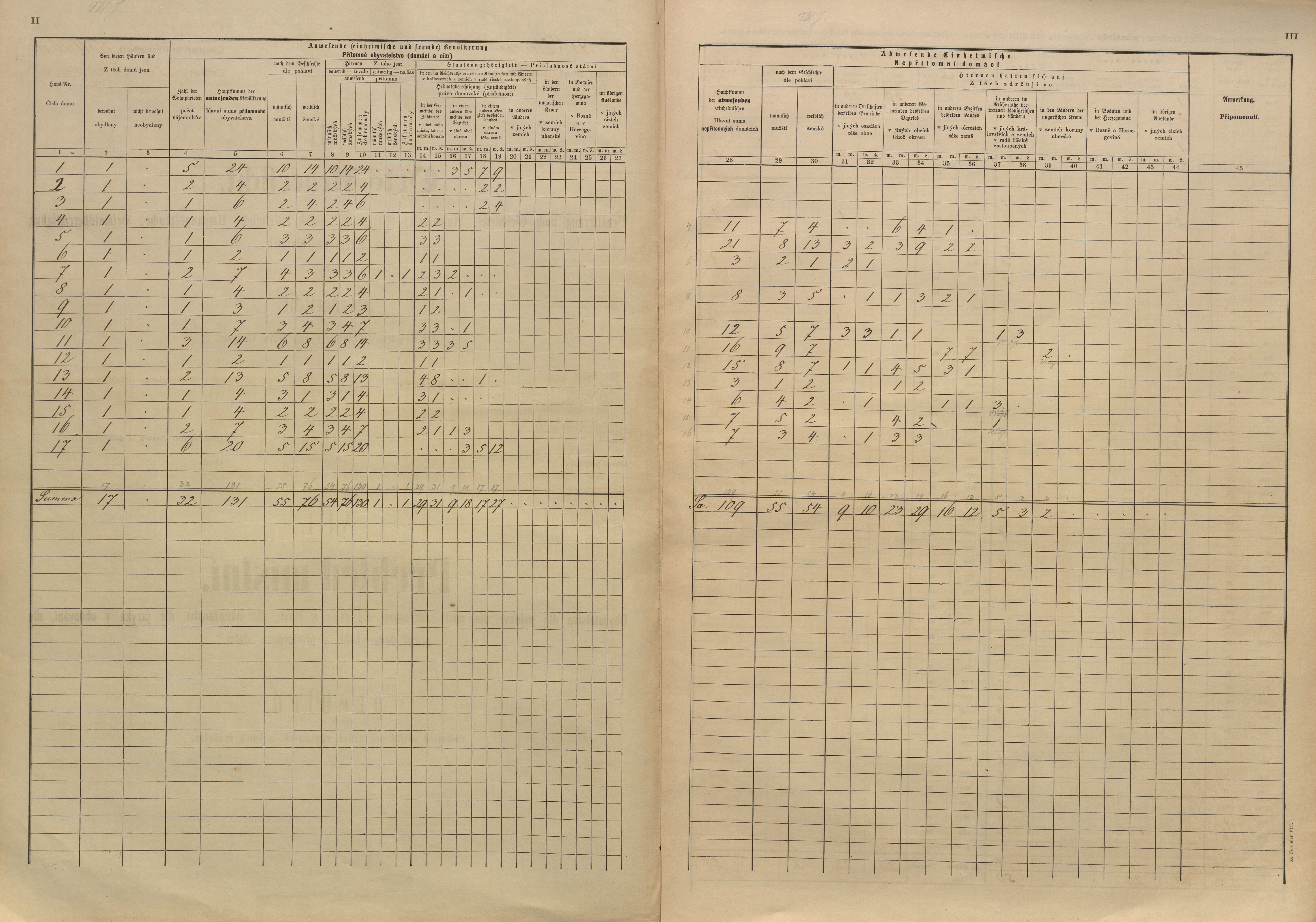 2. soap-tc_00191_census-sum-1880-kocov-svaty-jan_0020