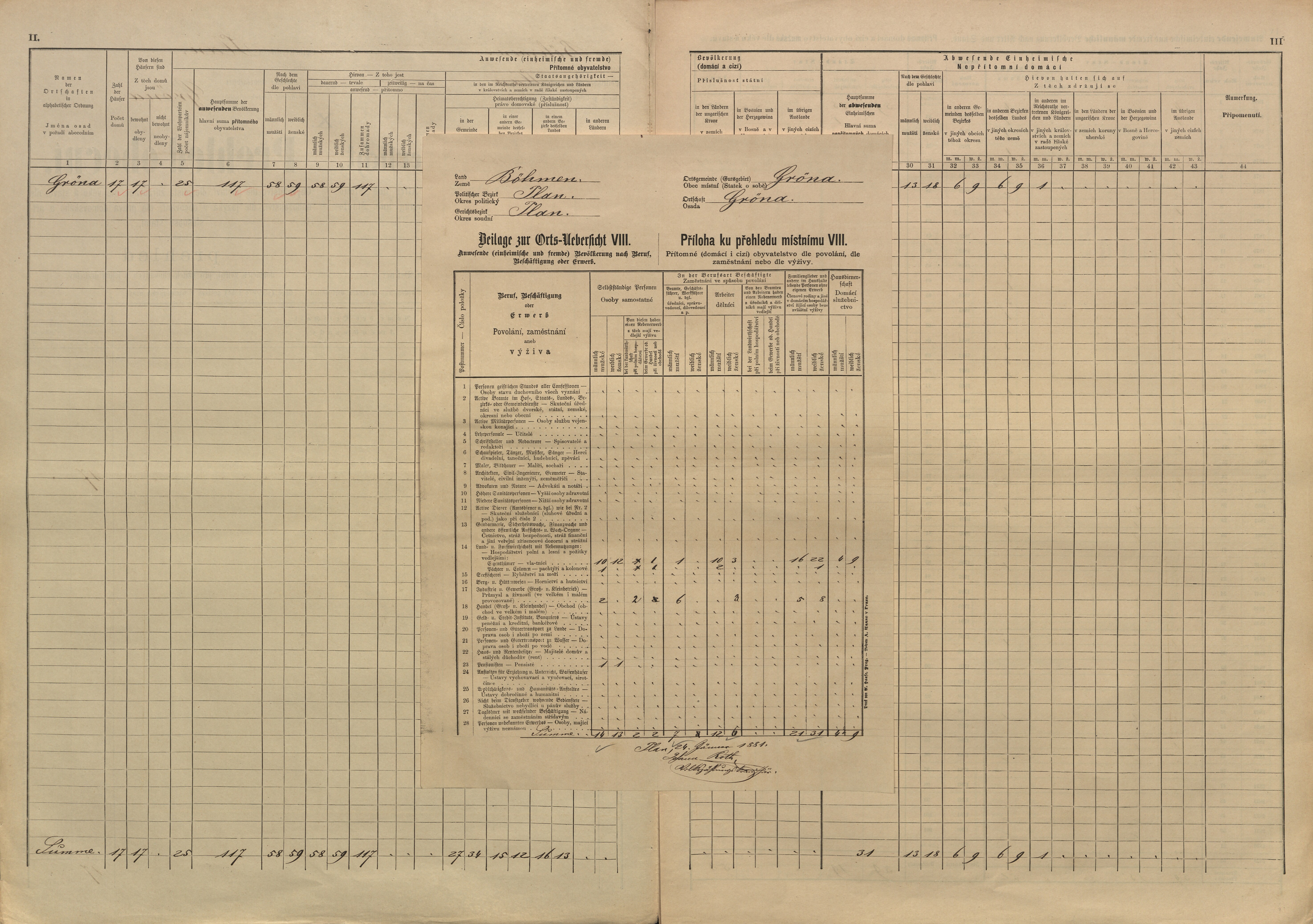 10. soap-tc_00191_census-sum-1880-krinov_0070