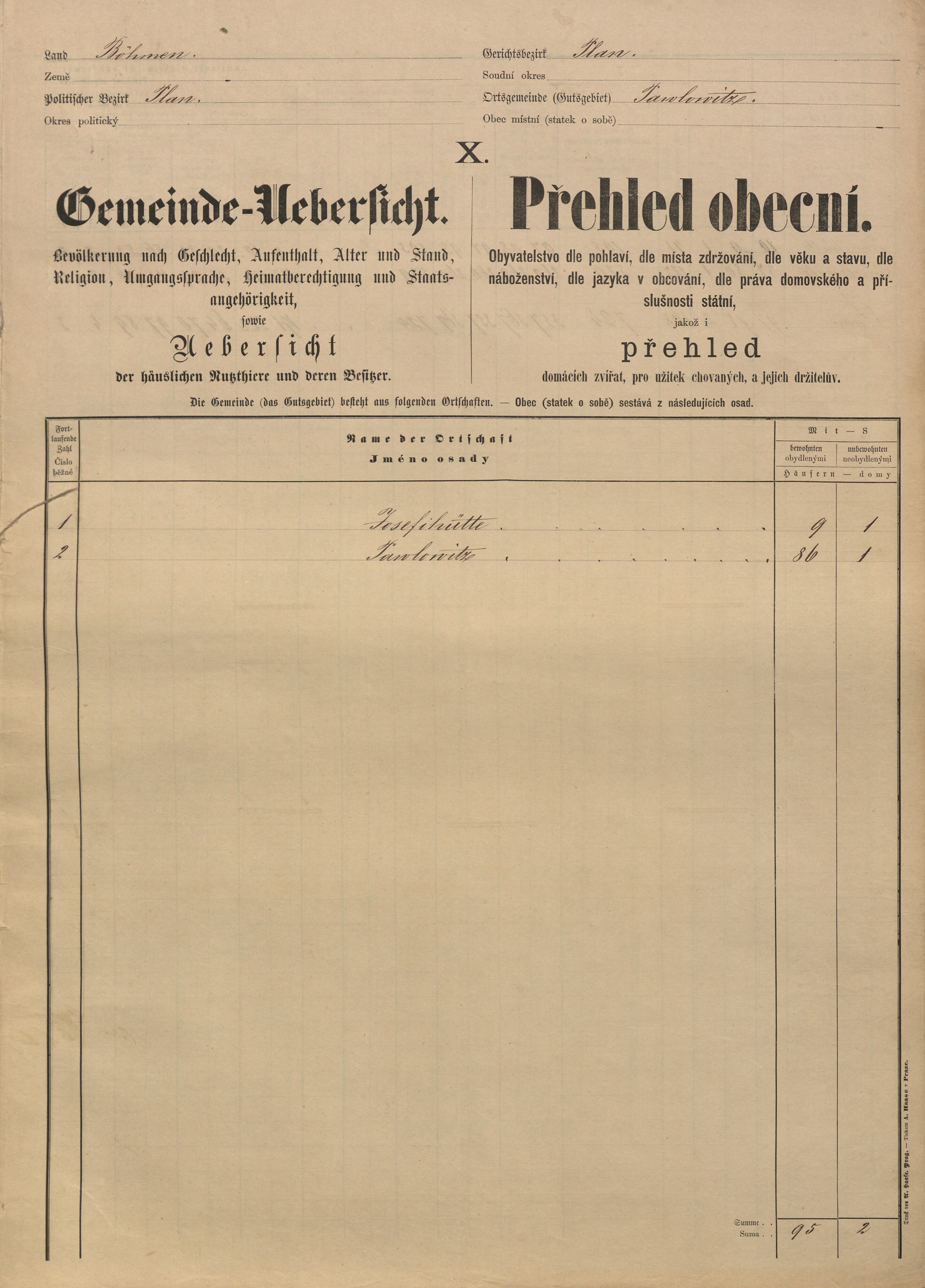 8. soap-tc_00191_census-sum-1880-pavlovice_0080