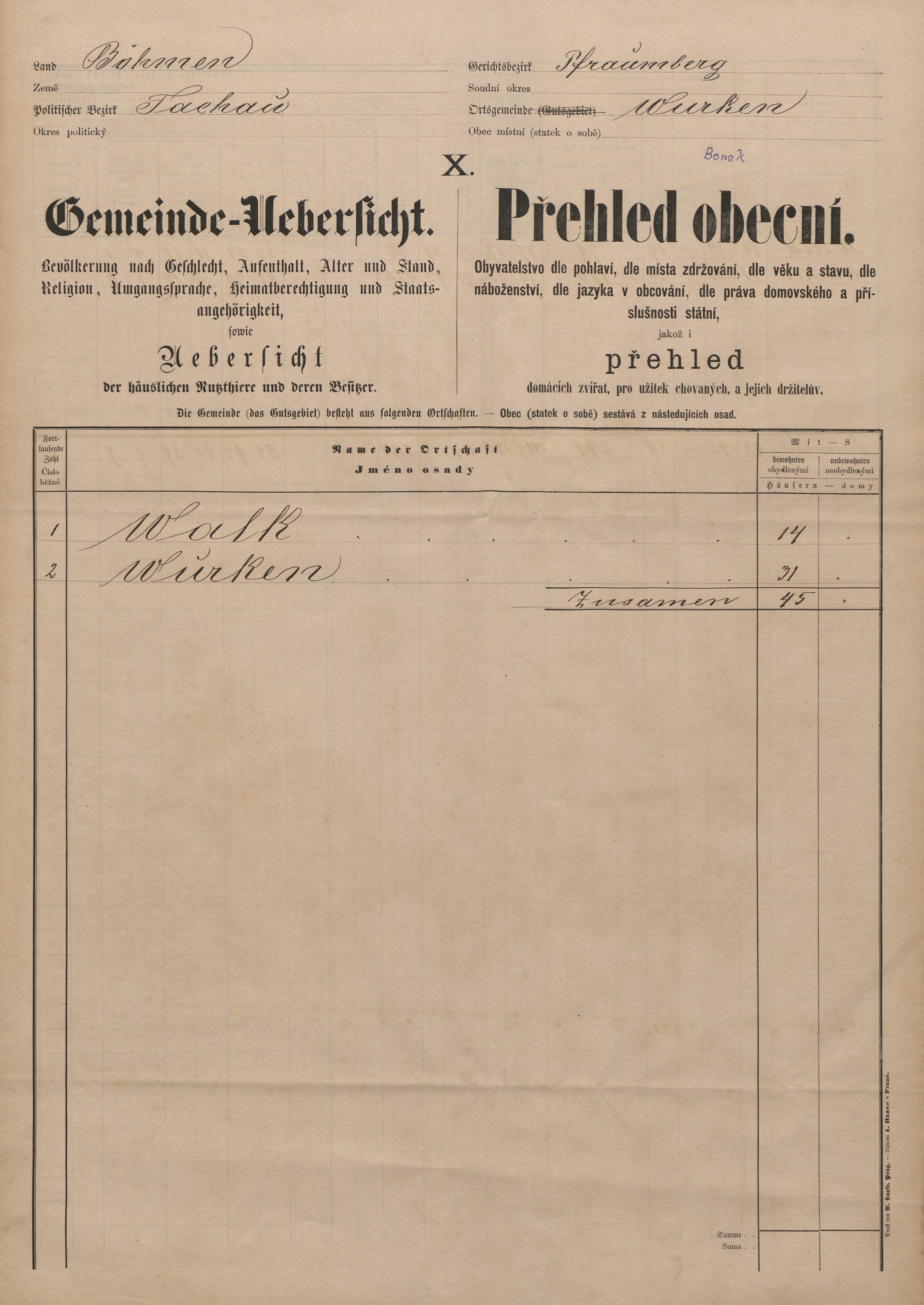 1. soap-tc_00192_census-sum-1880-borek_0010