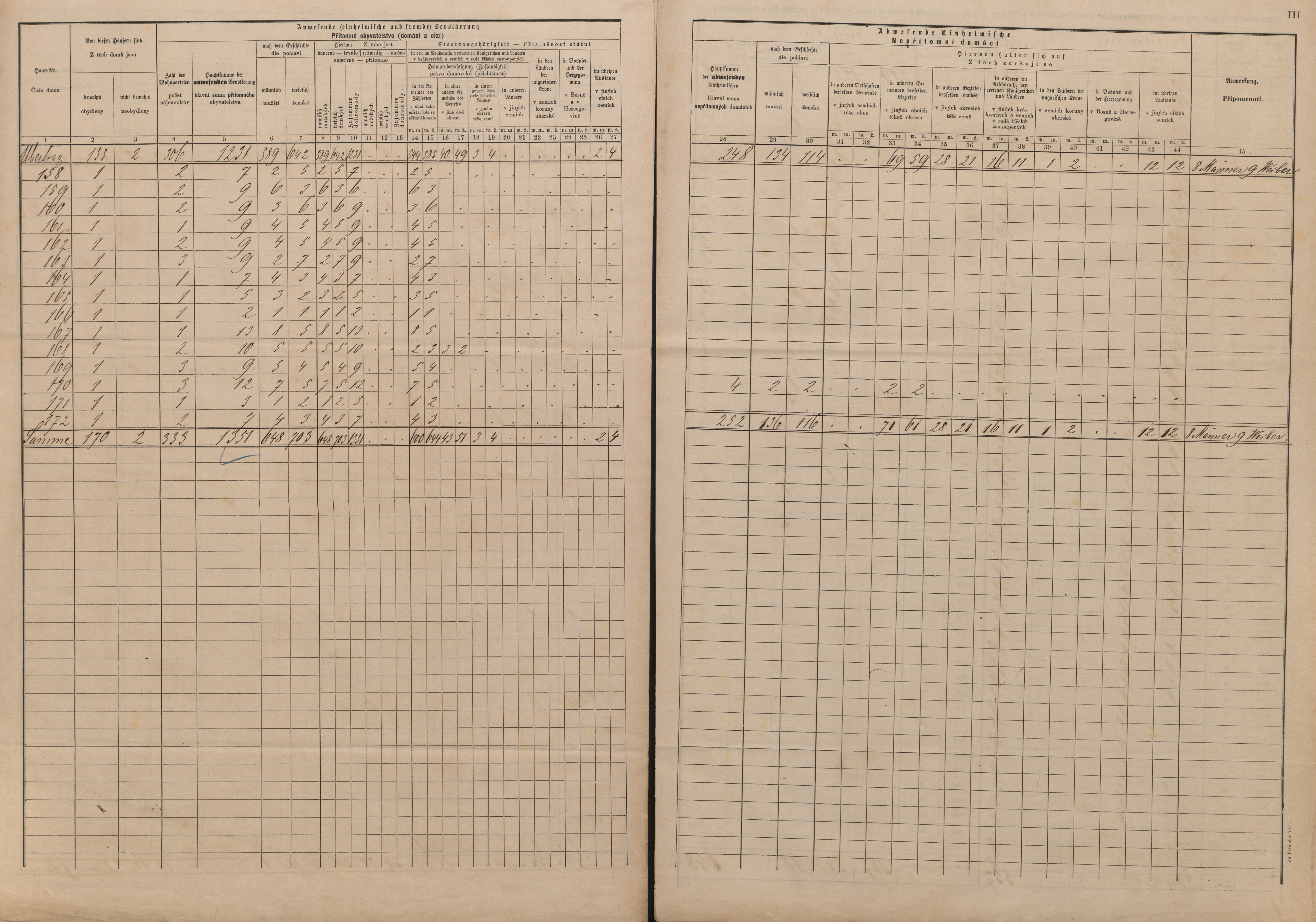 7. soap-tc_00192_census-sum-1880-hostka_0070