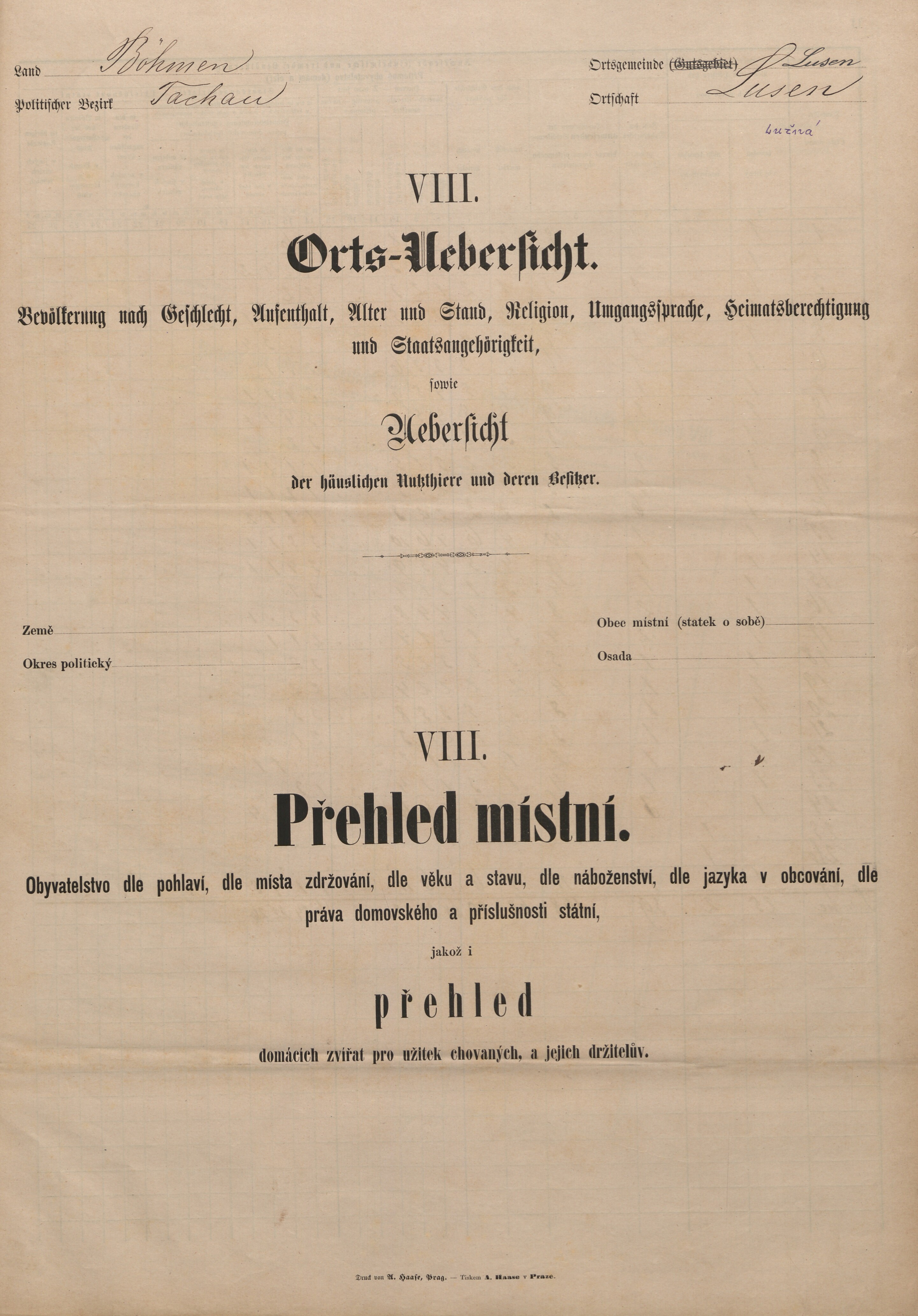 1. soap-tc_00192_census-sum-1880-luzna_0010