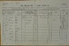 1. soap-do_census-1857-domazlice-horejsi-predmesti-cp033_0010