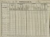 2. soap-do_census-1857-domazlice-mesto-cp067_0020